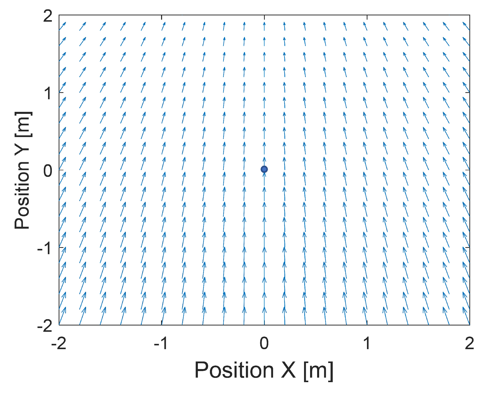 Sensors 24 01343 g003