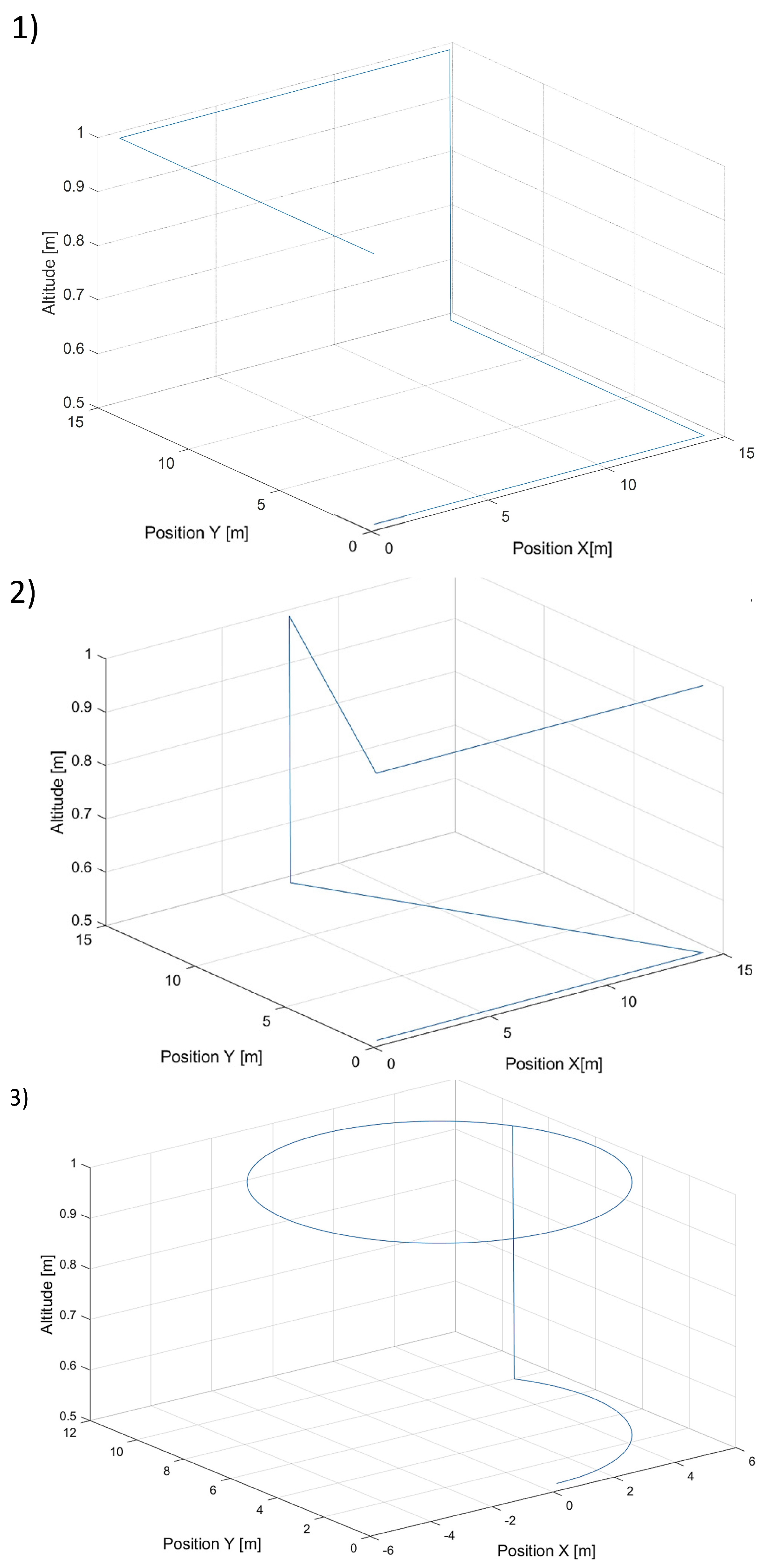 Sensors 24 01343 g005