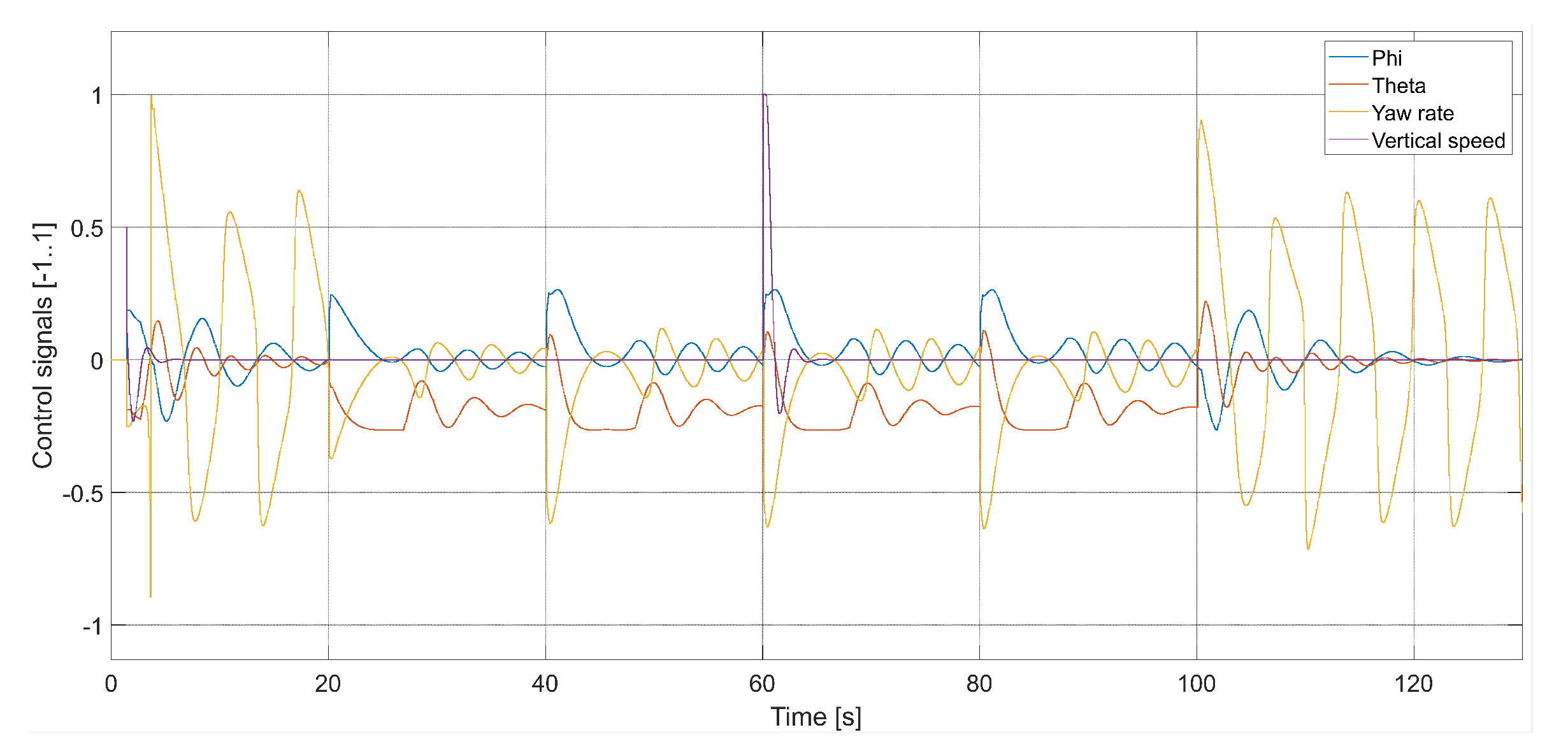 Sensors 24 01343 g009