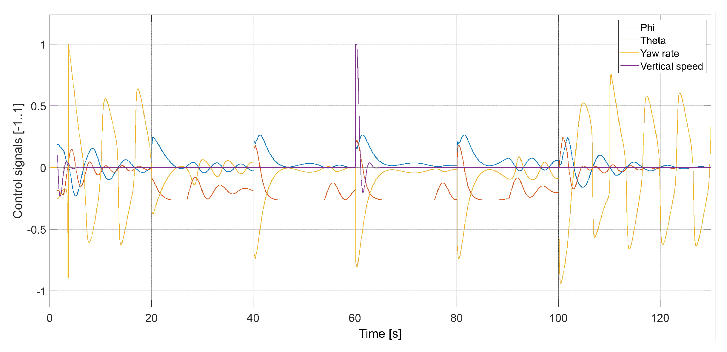 Sensors 24 01343 g014