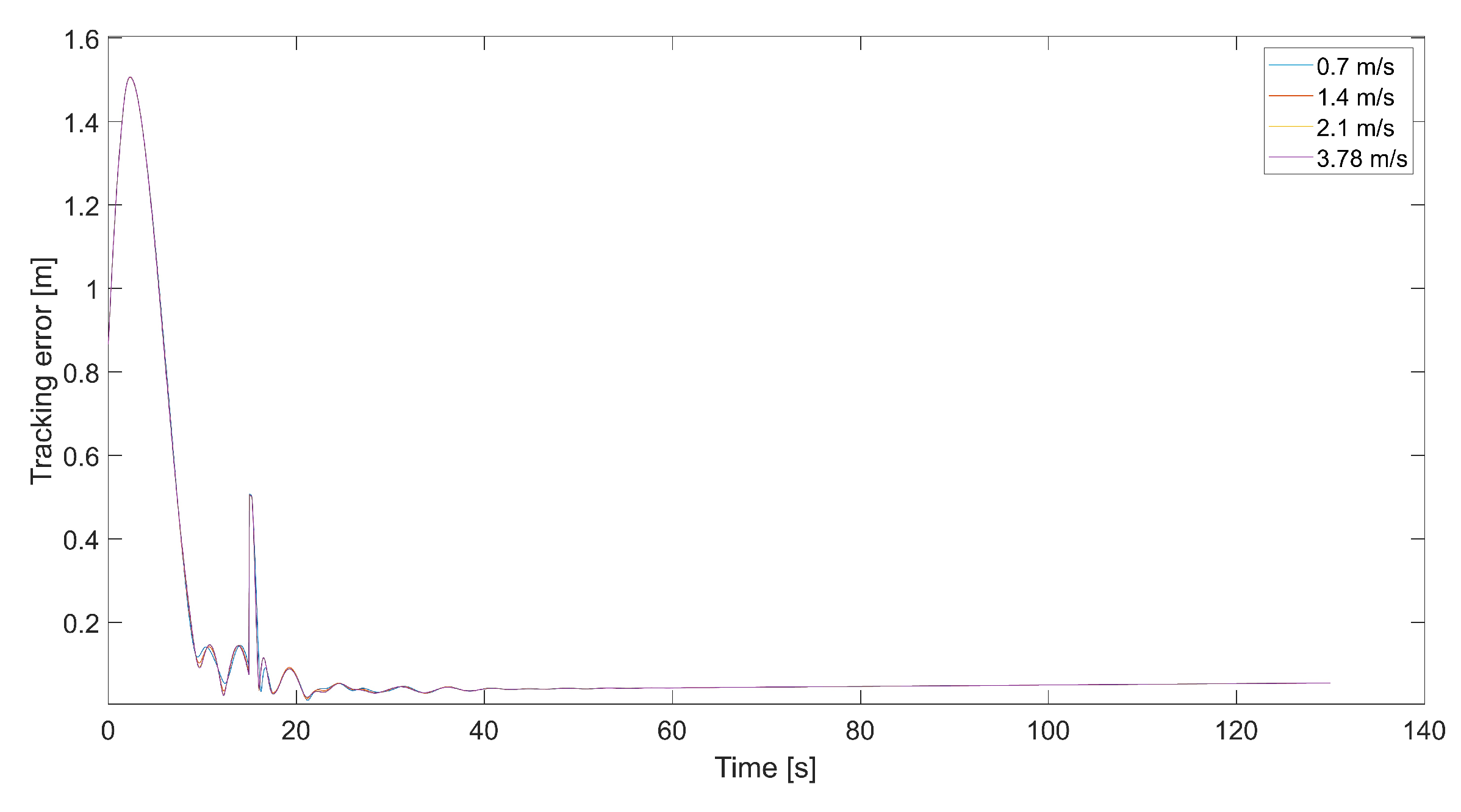 Sensors 24 01343 g018