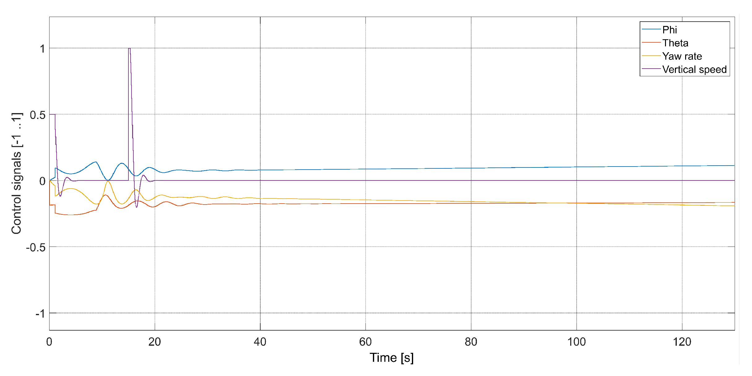 Sensors 24 01343 g019