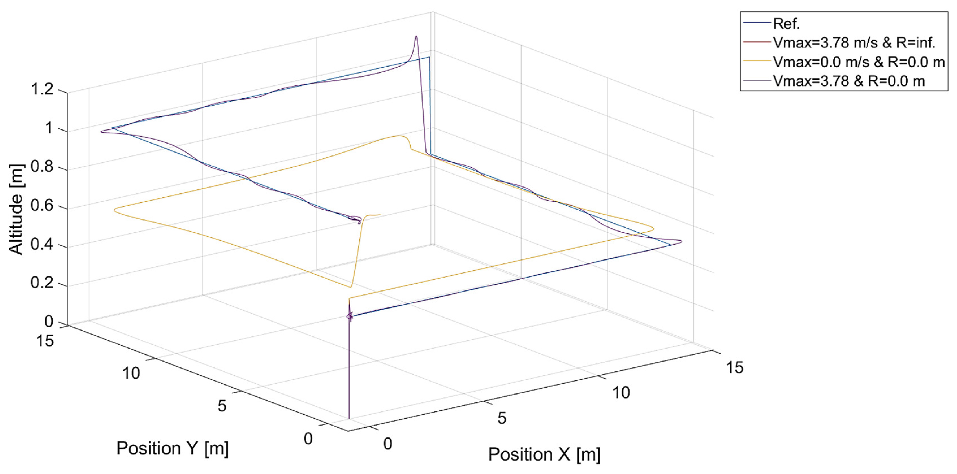 Sensors 24 01343 g024