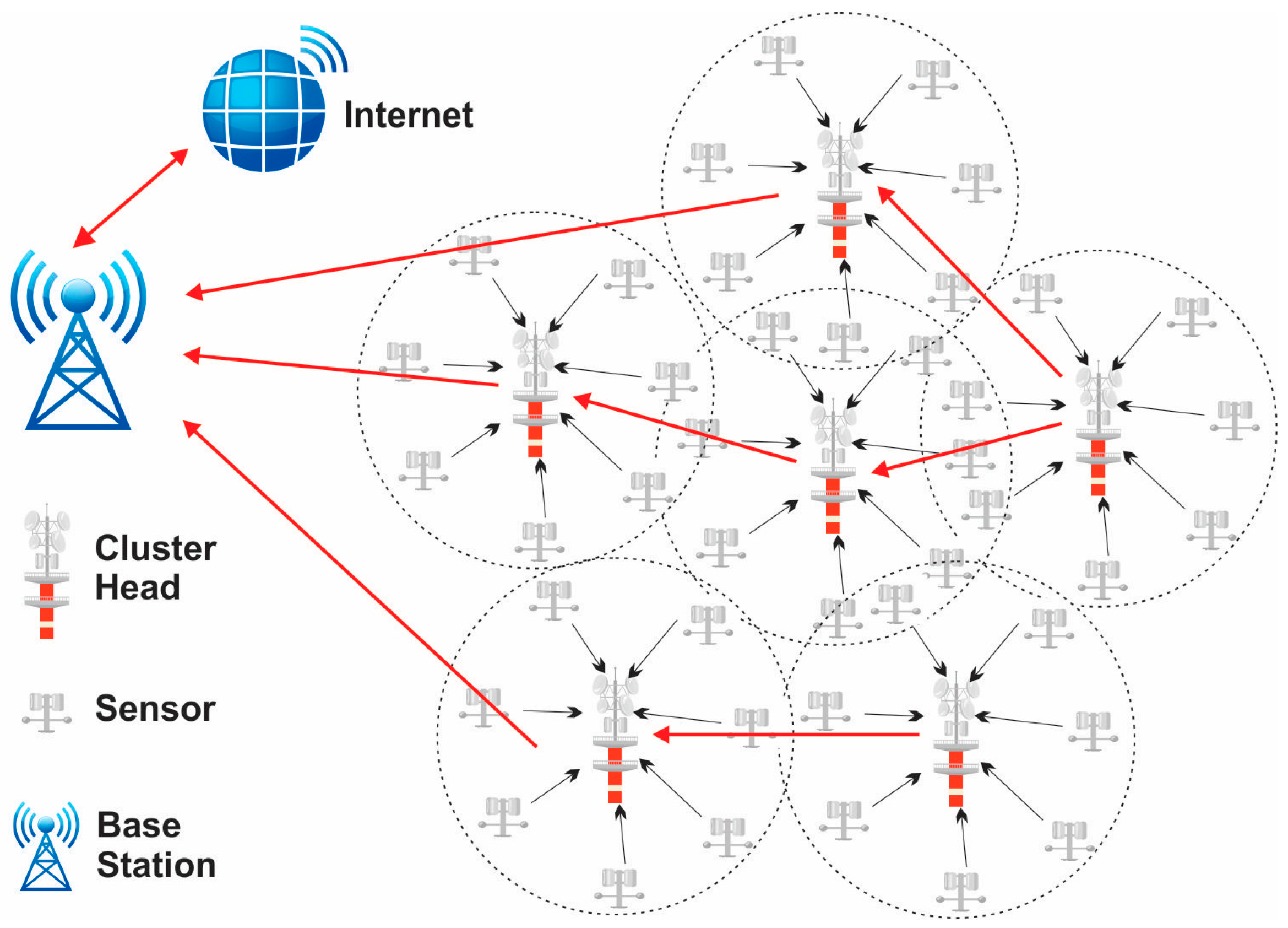 Sensors 24 01353 g002