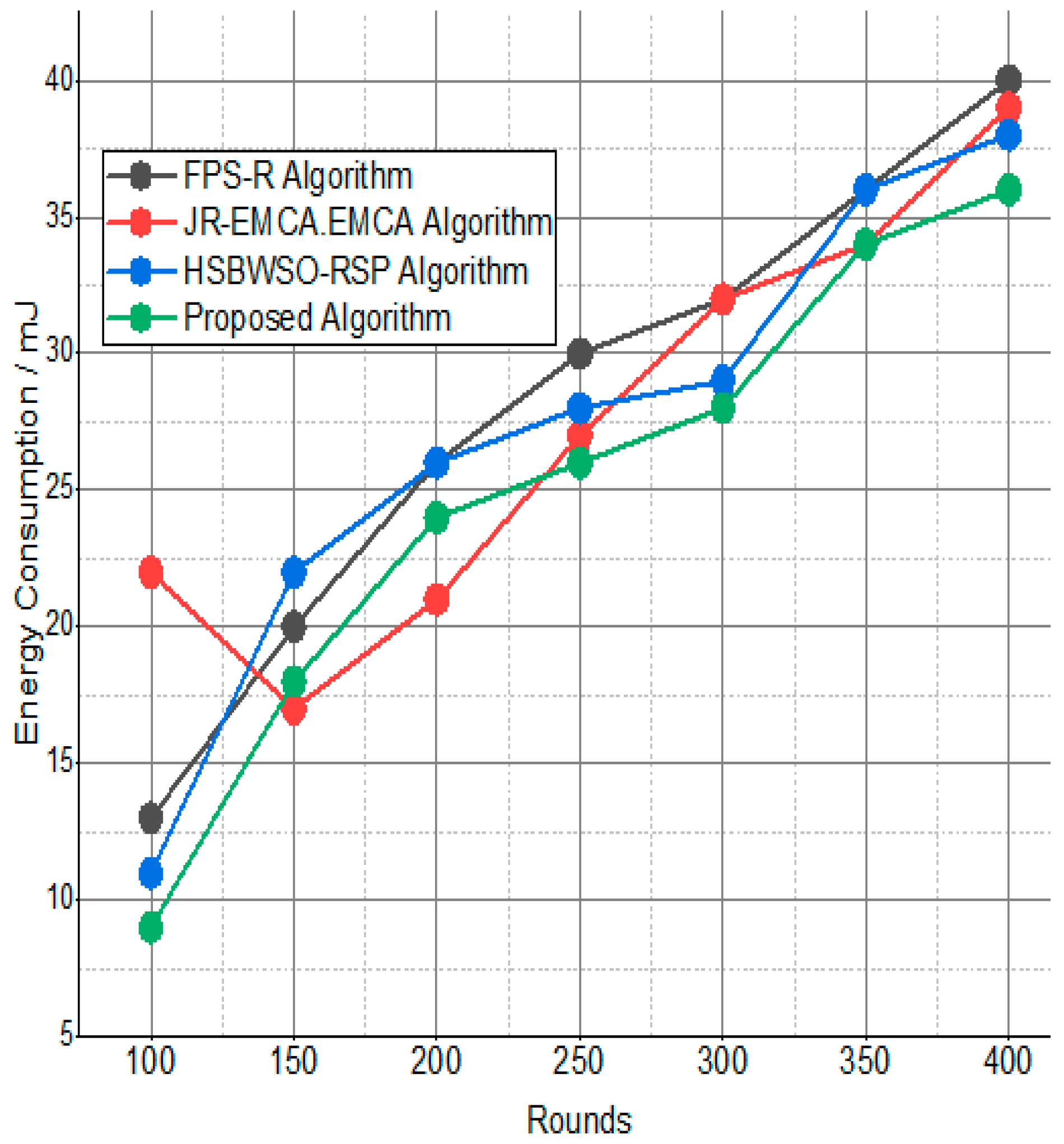 Sensors 24 01353 g006
