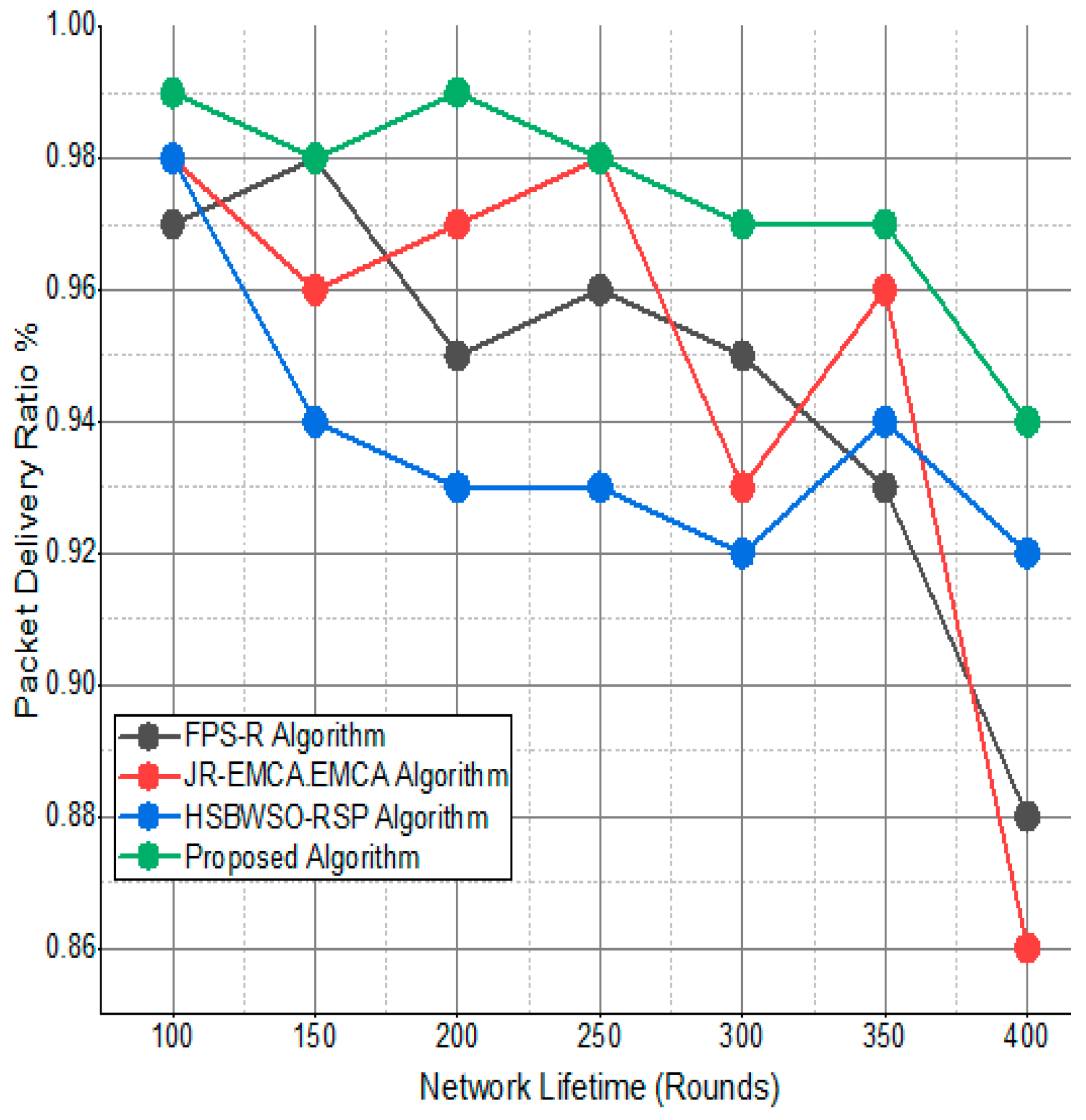 Sensors 24 01353 g011