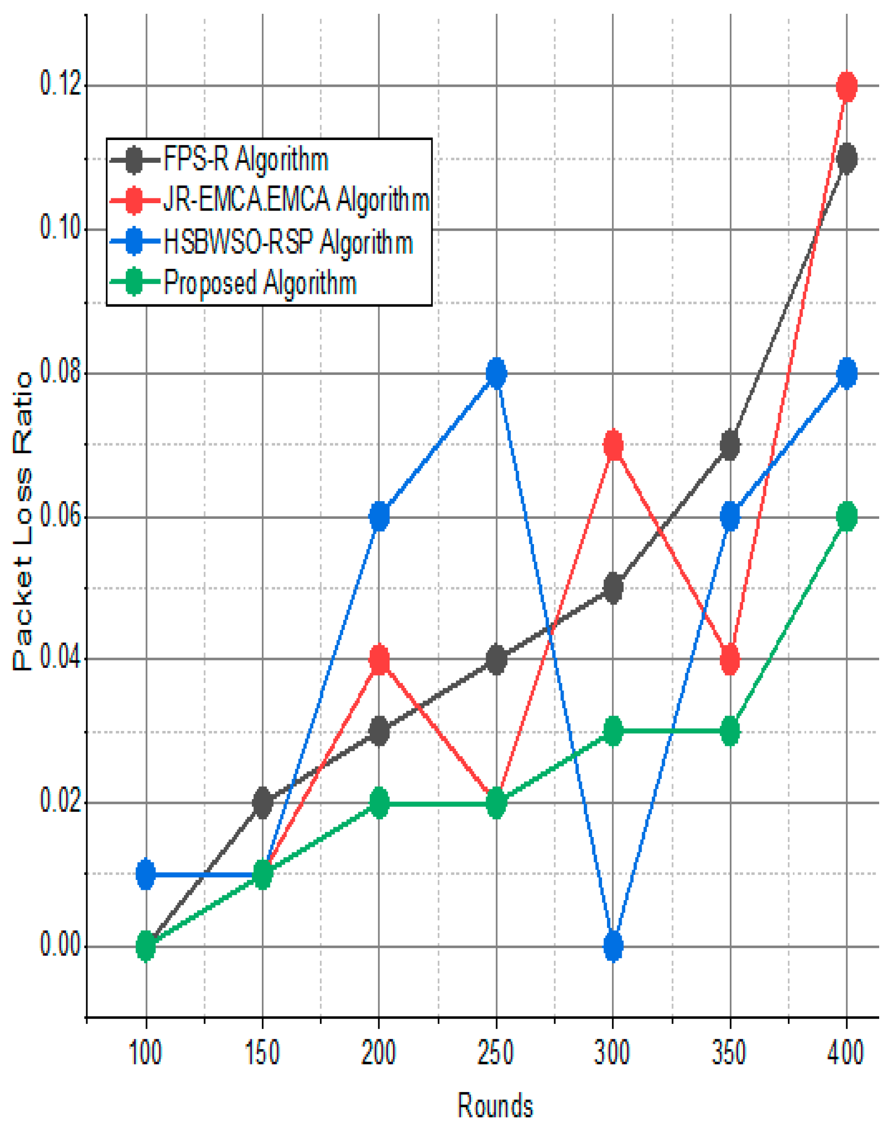 Sensors 24 01353 g013