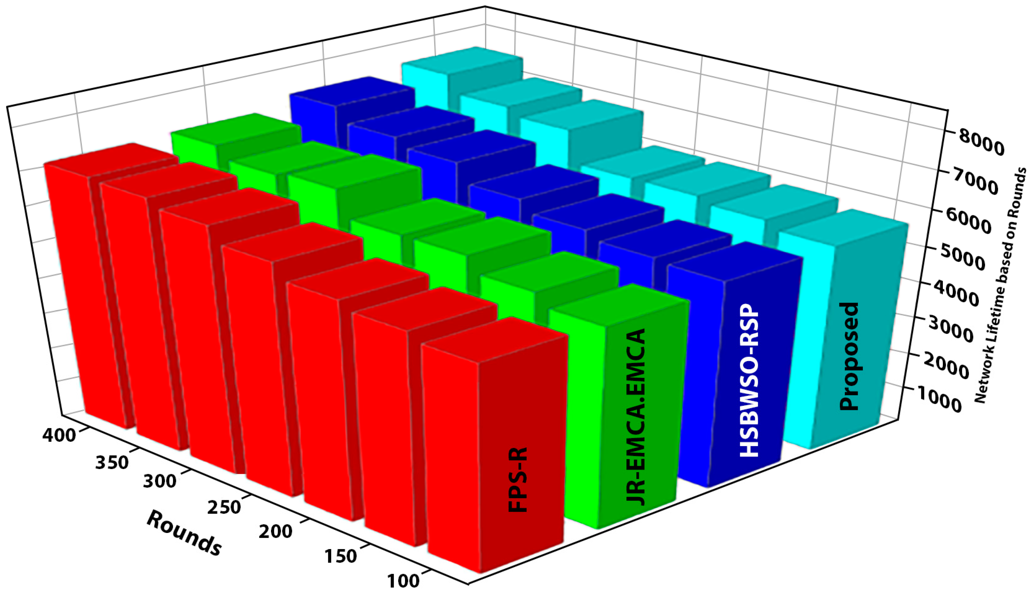 Sensors 24 01353 g015