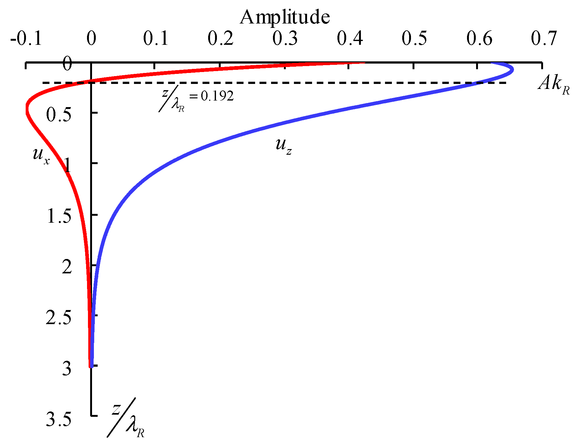 Sensors 24 01355 g002 Sensors 24 01355 g002