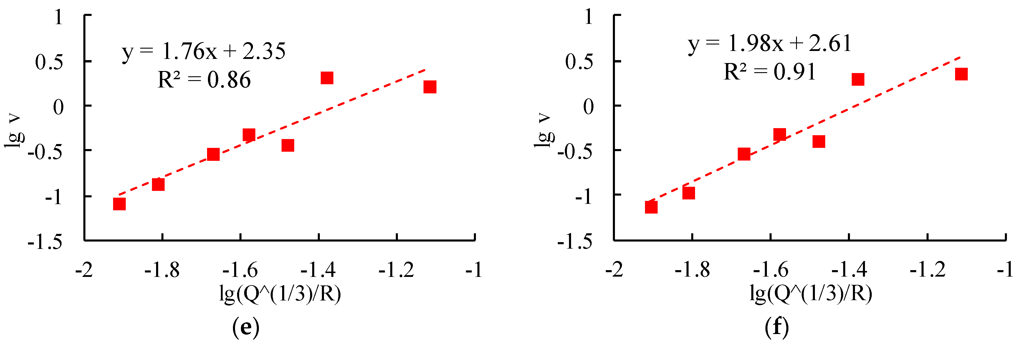 Sensors 24 01355 g008b Sensors 24 01355 g008b