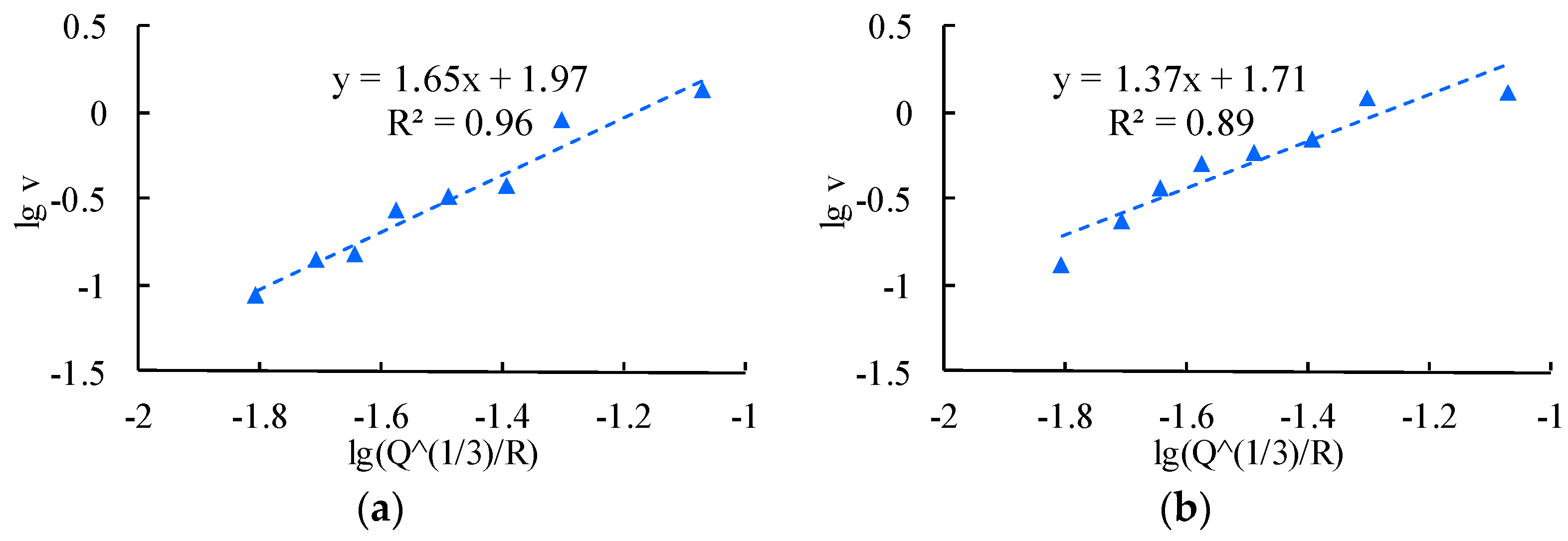 Sensors 24 01355 g010a Sensors 24 01355 g010a