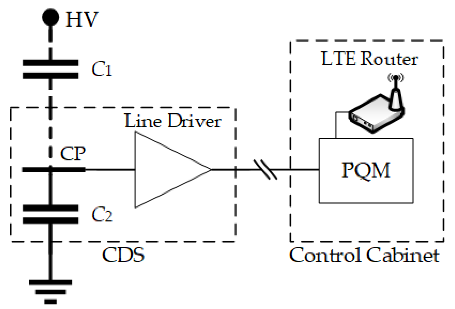 Sensors 24 01357 g001