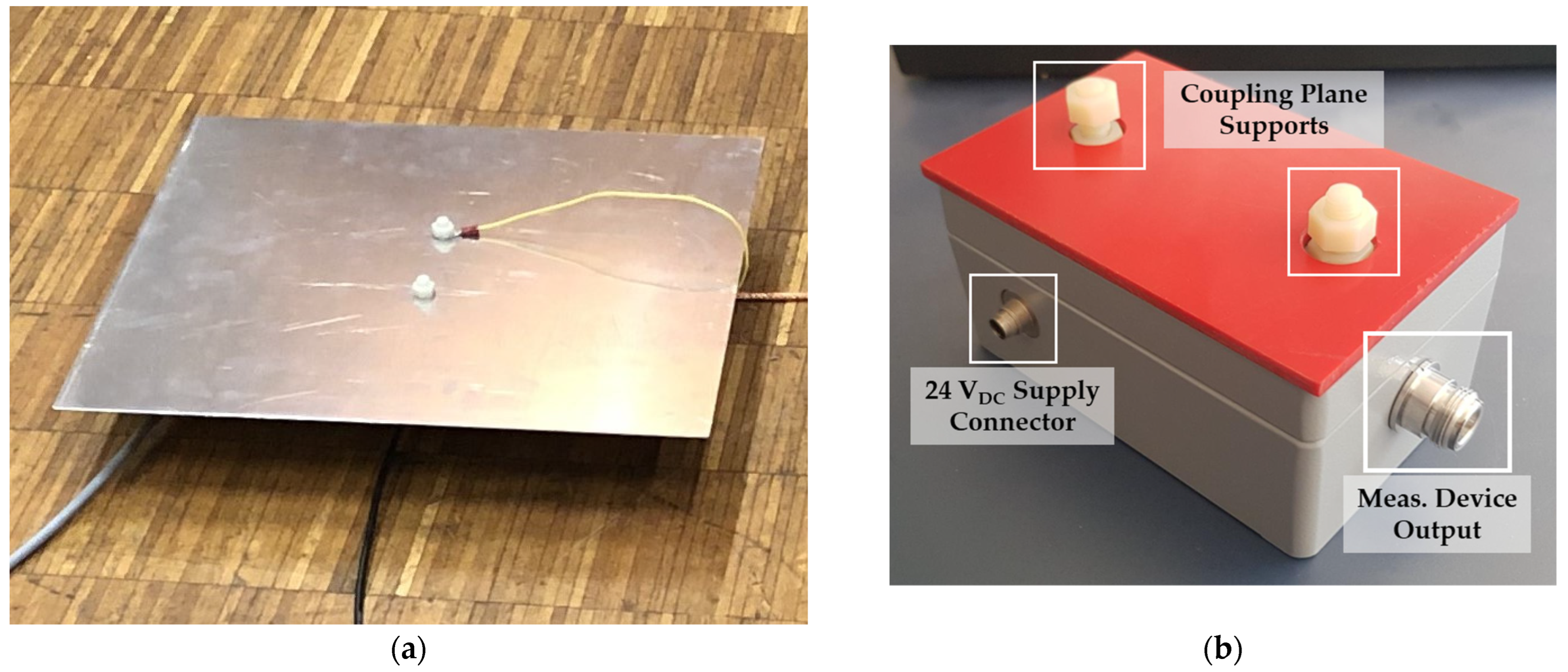 Sensors 24 01357 g003