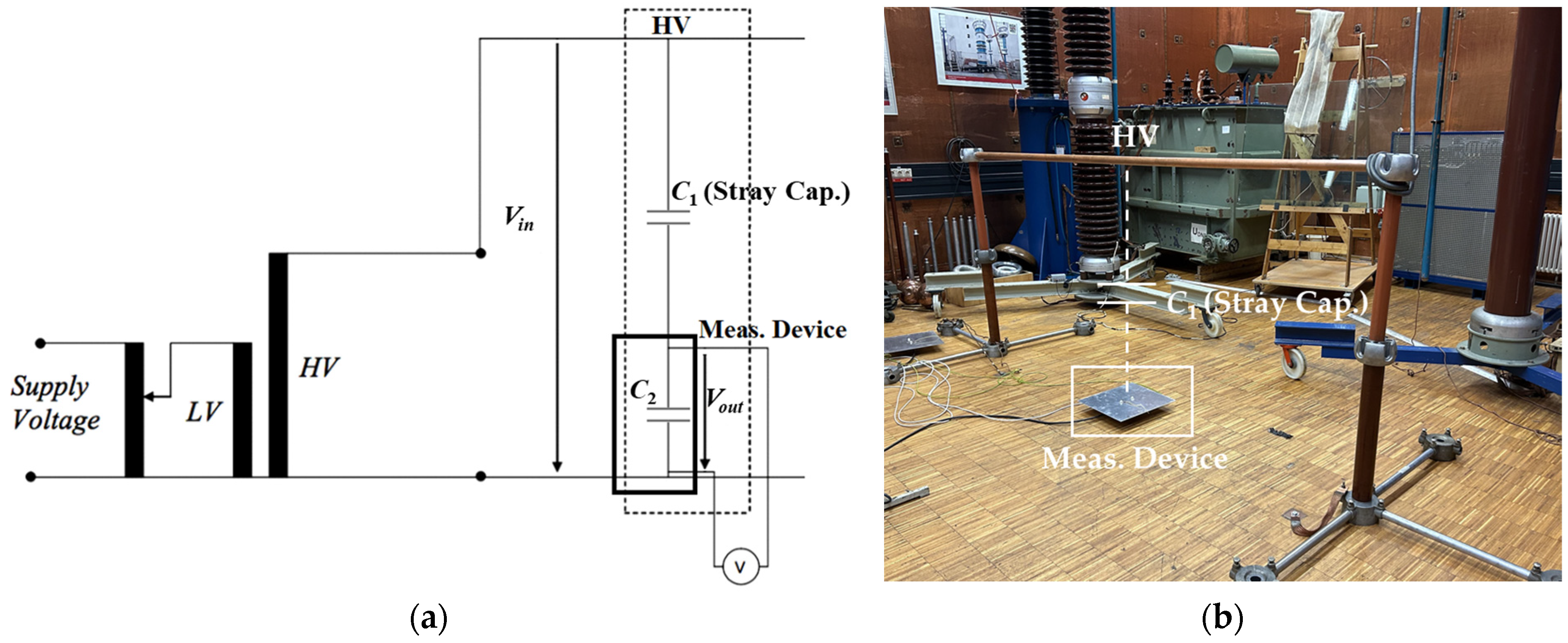 Sensors 24 01357 g006