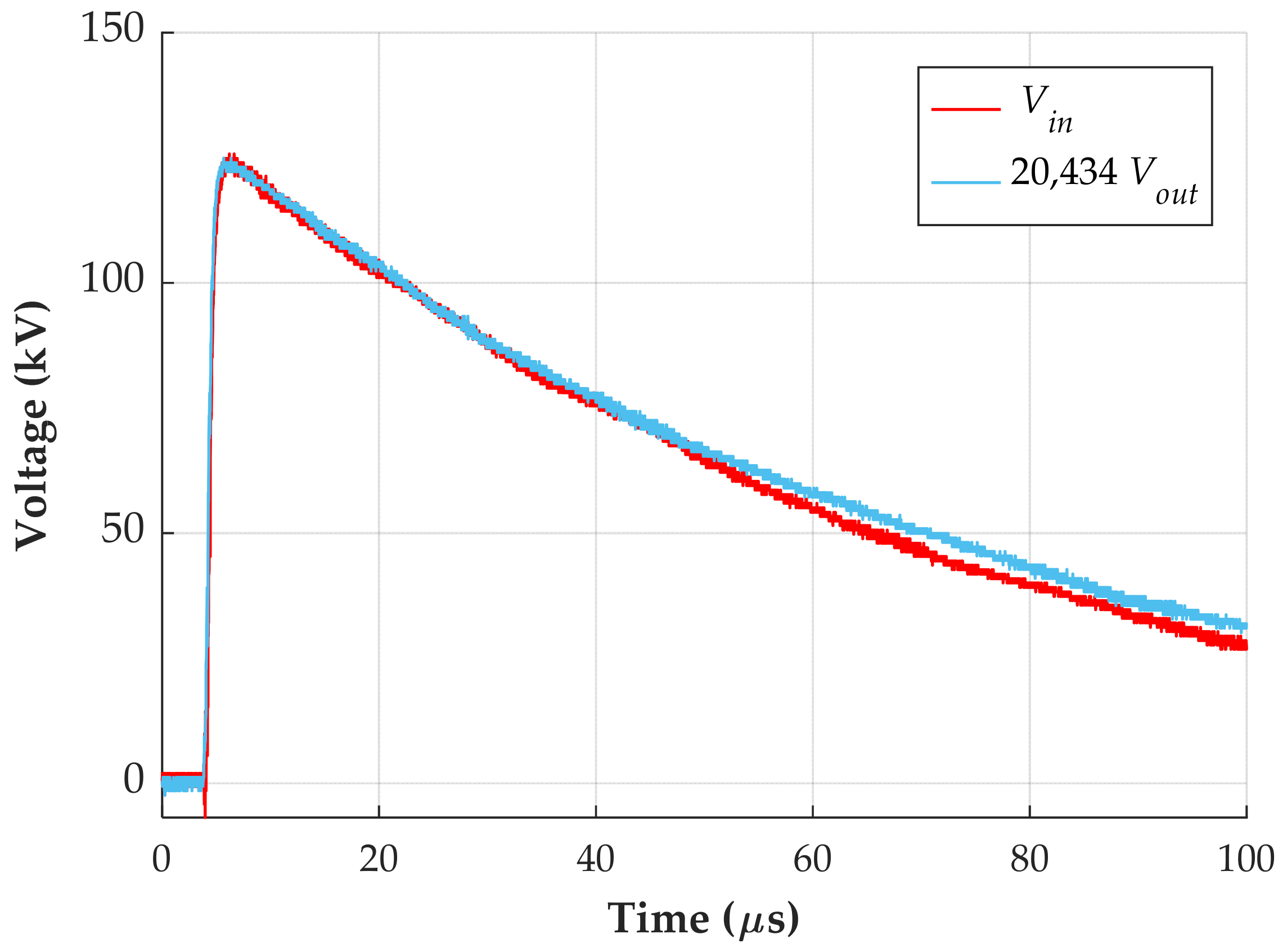 Sensors 24 01357 g009