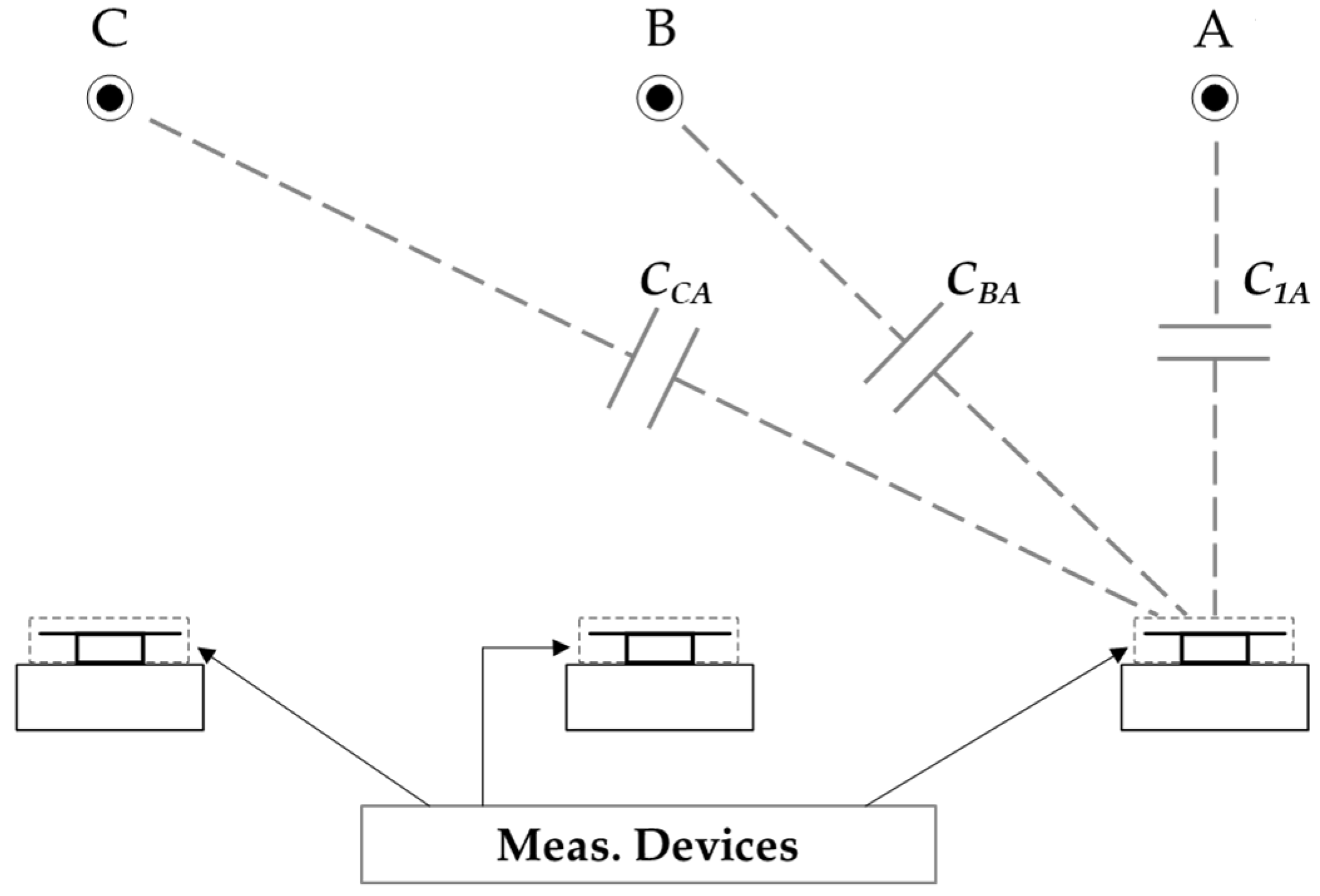 Sensors 24 01357 g012