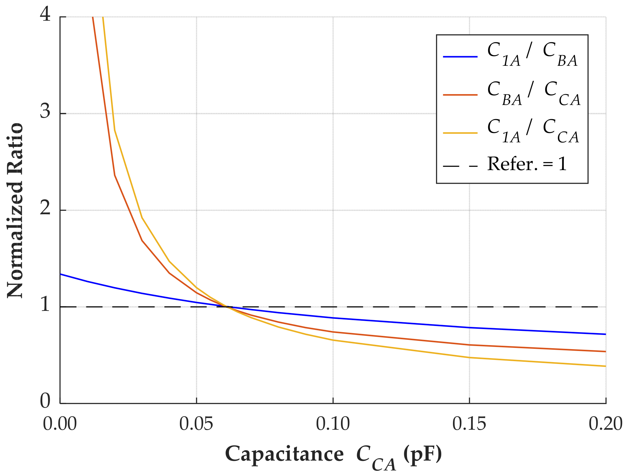 Sensors 24 01357 g016