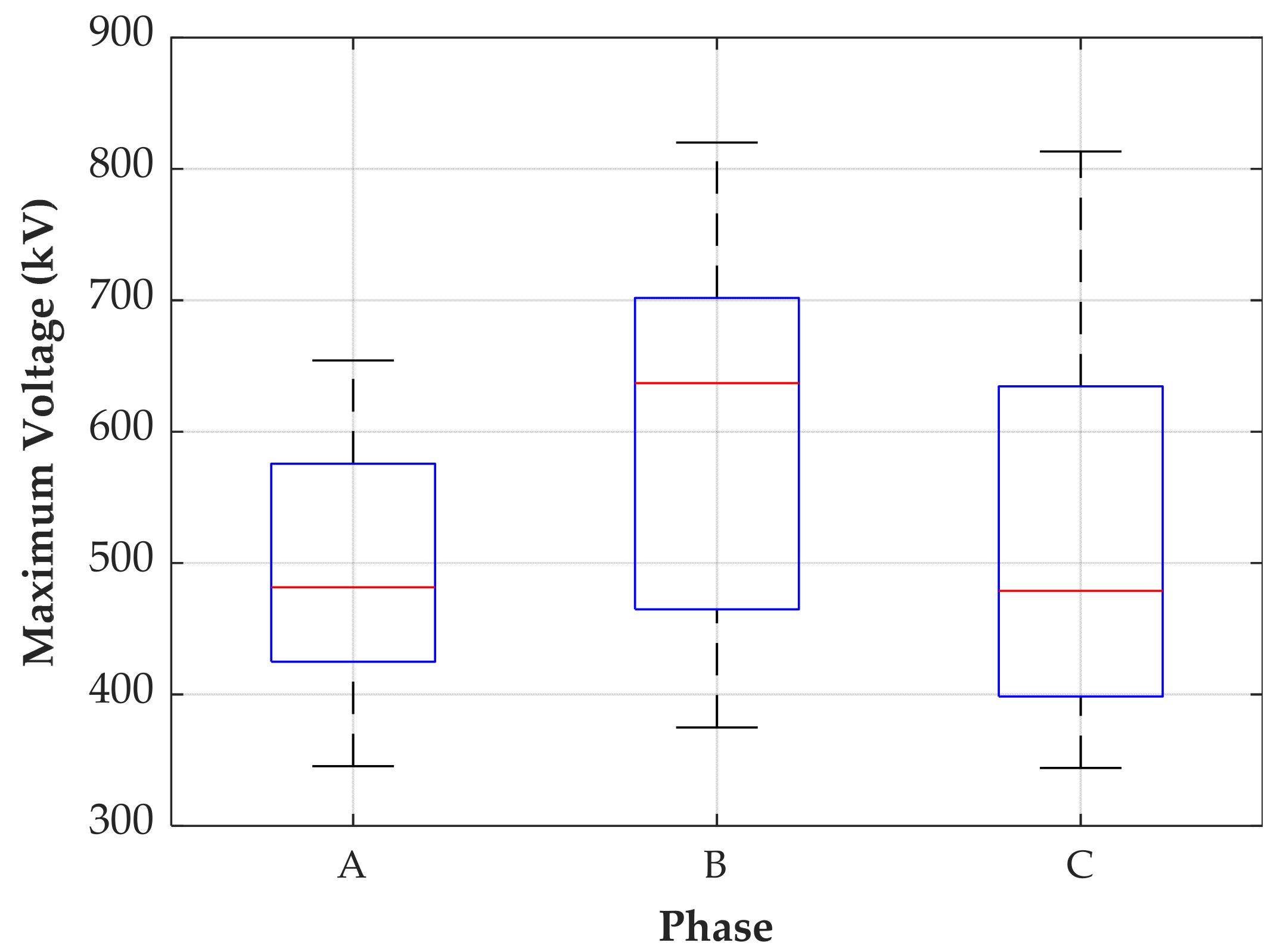 Sensors 24 01357 g020