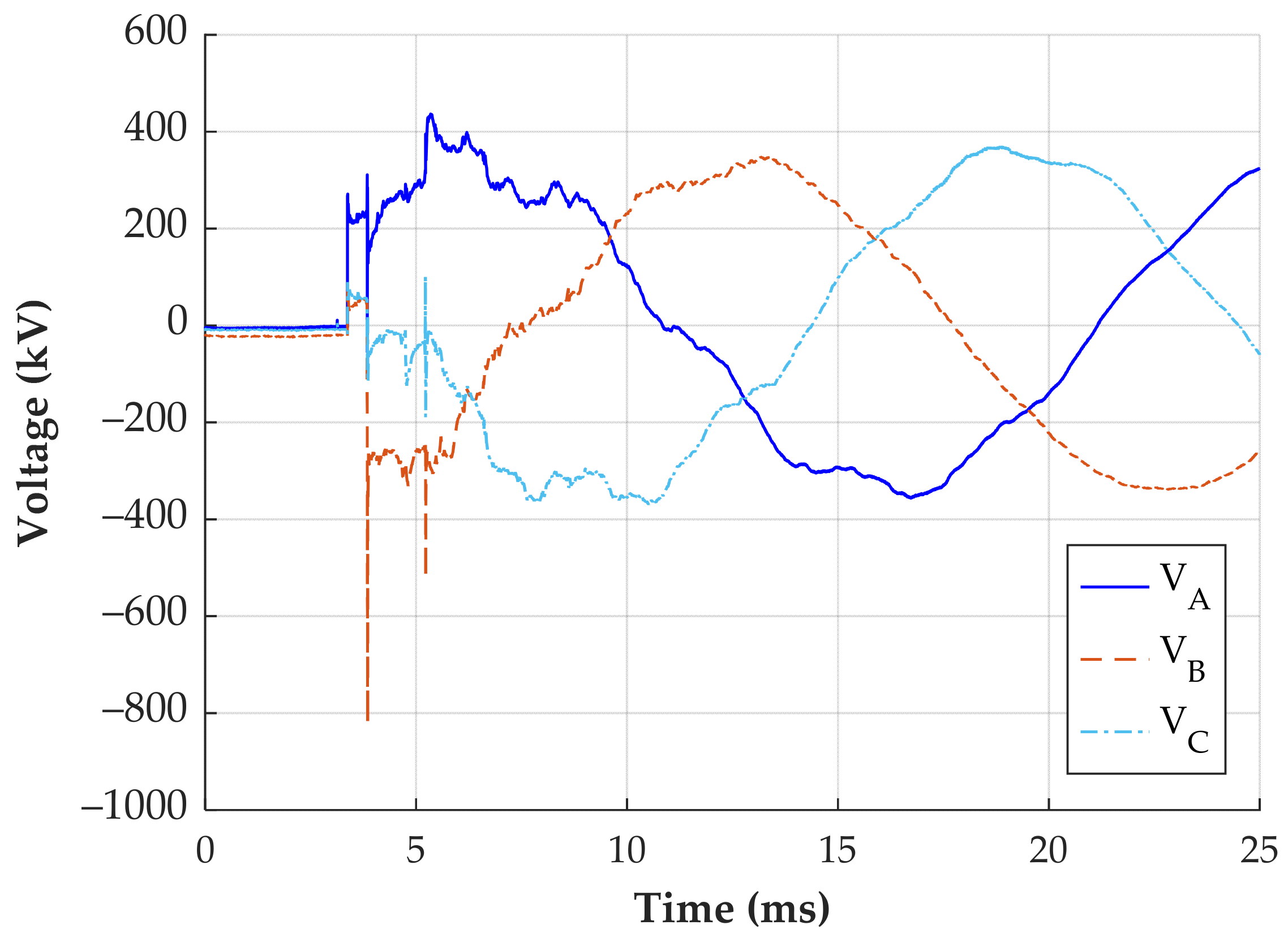Sensors 24 01357 g021