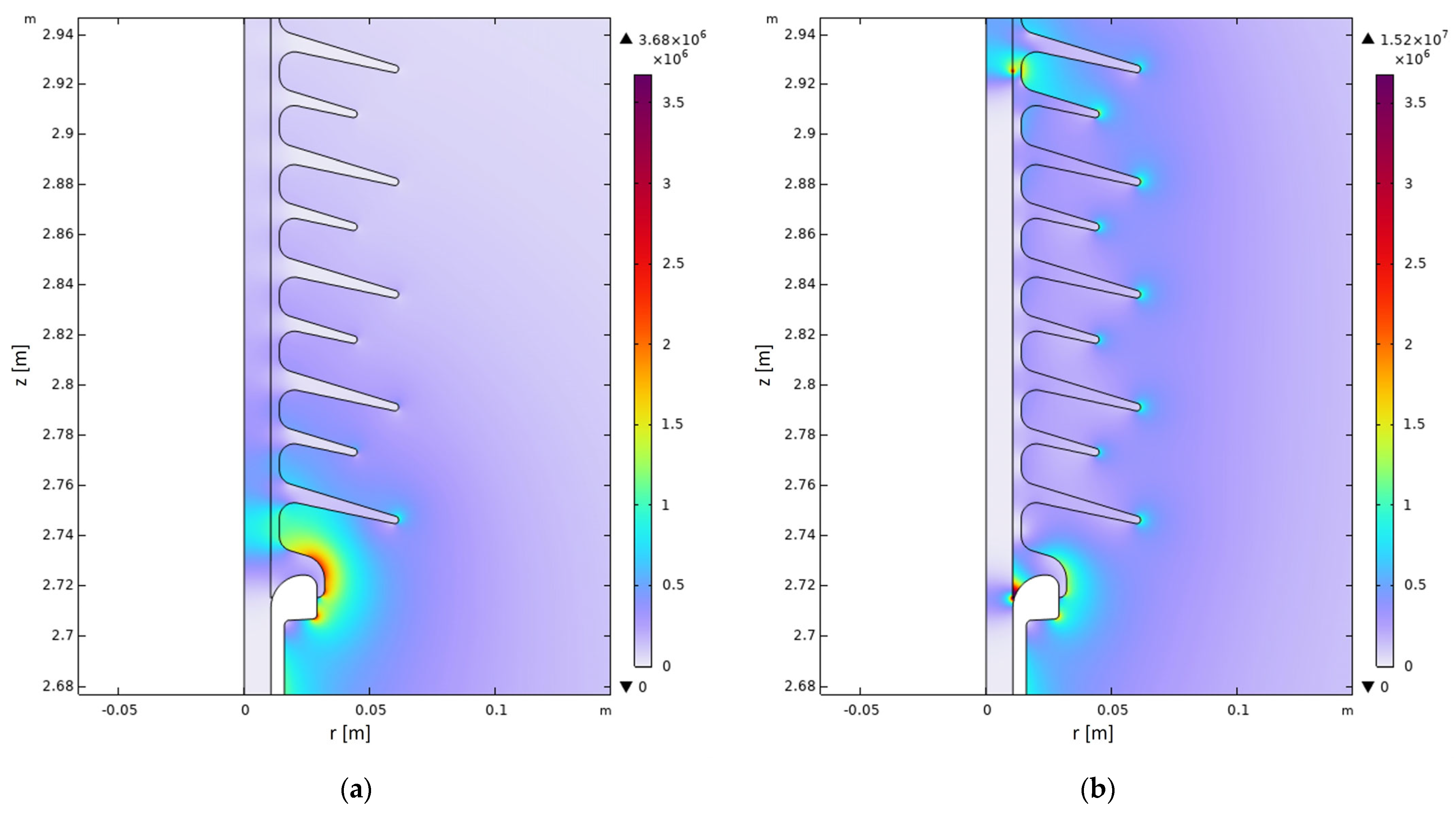 Sensors 24 01359 g006