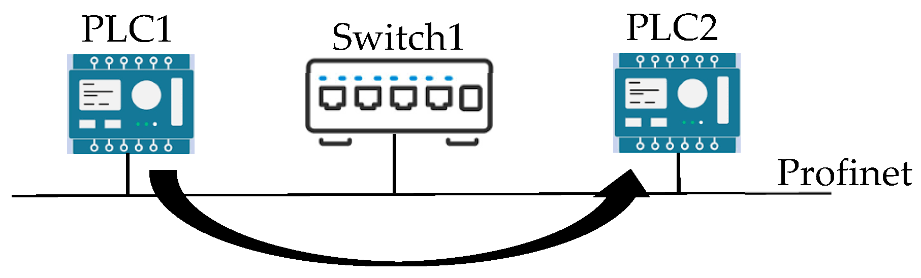 Sensors 24 01360 g007