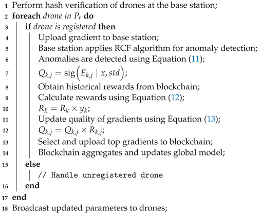 Sensors 24 01364 i002
