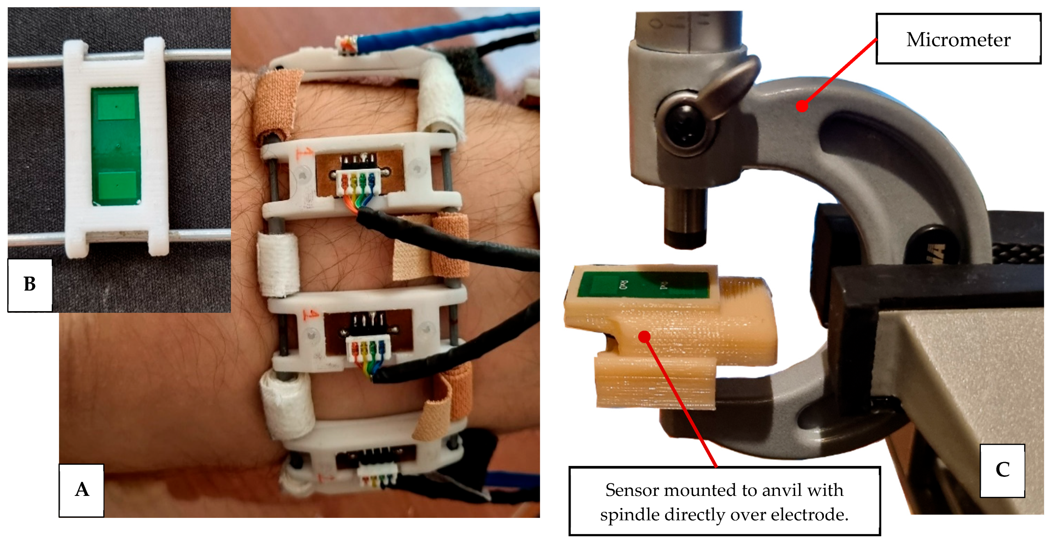 Sensors 24 01379 g003