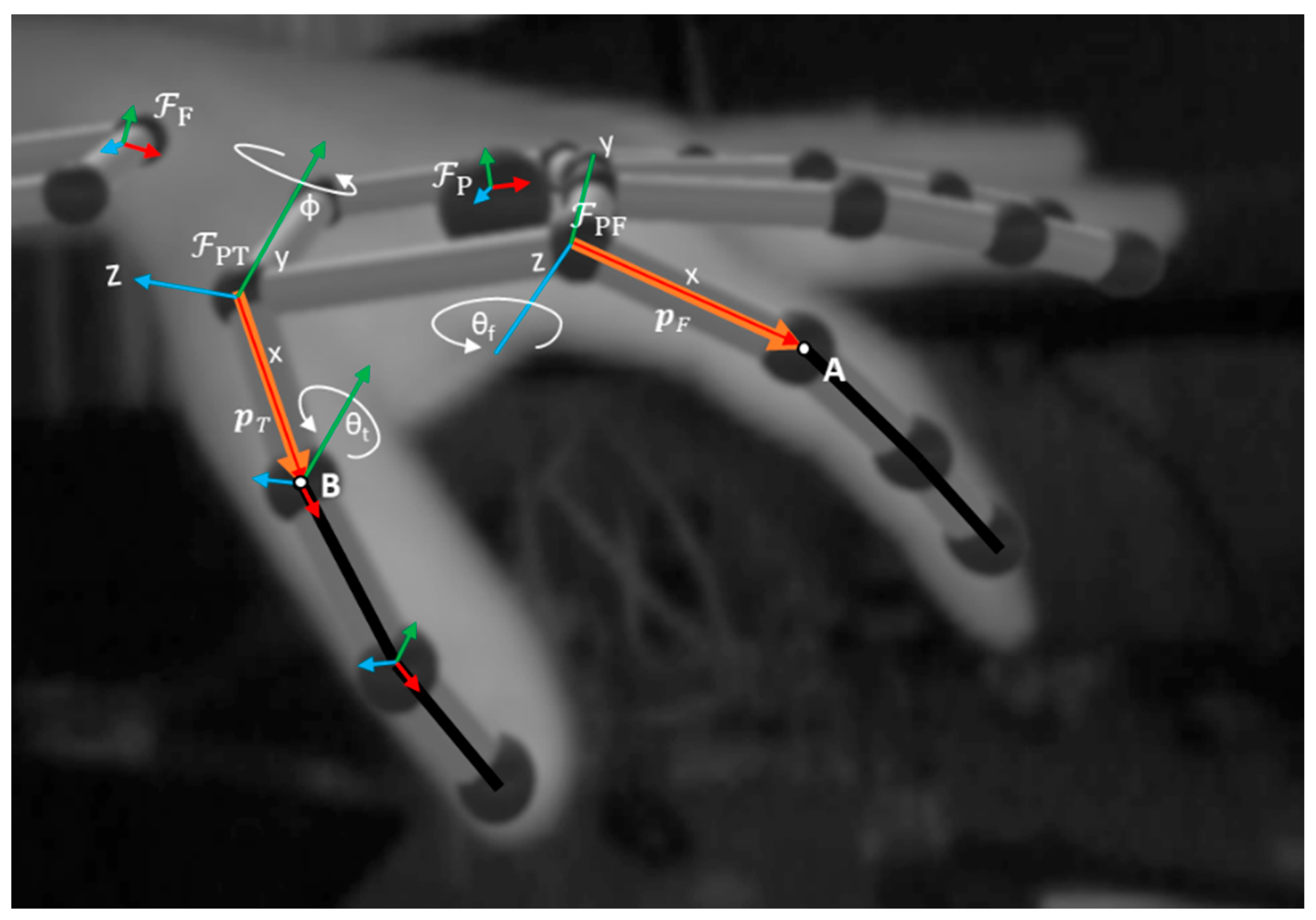 Sensors 24 01379 g009