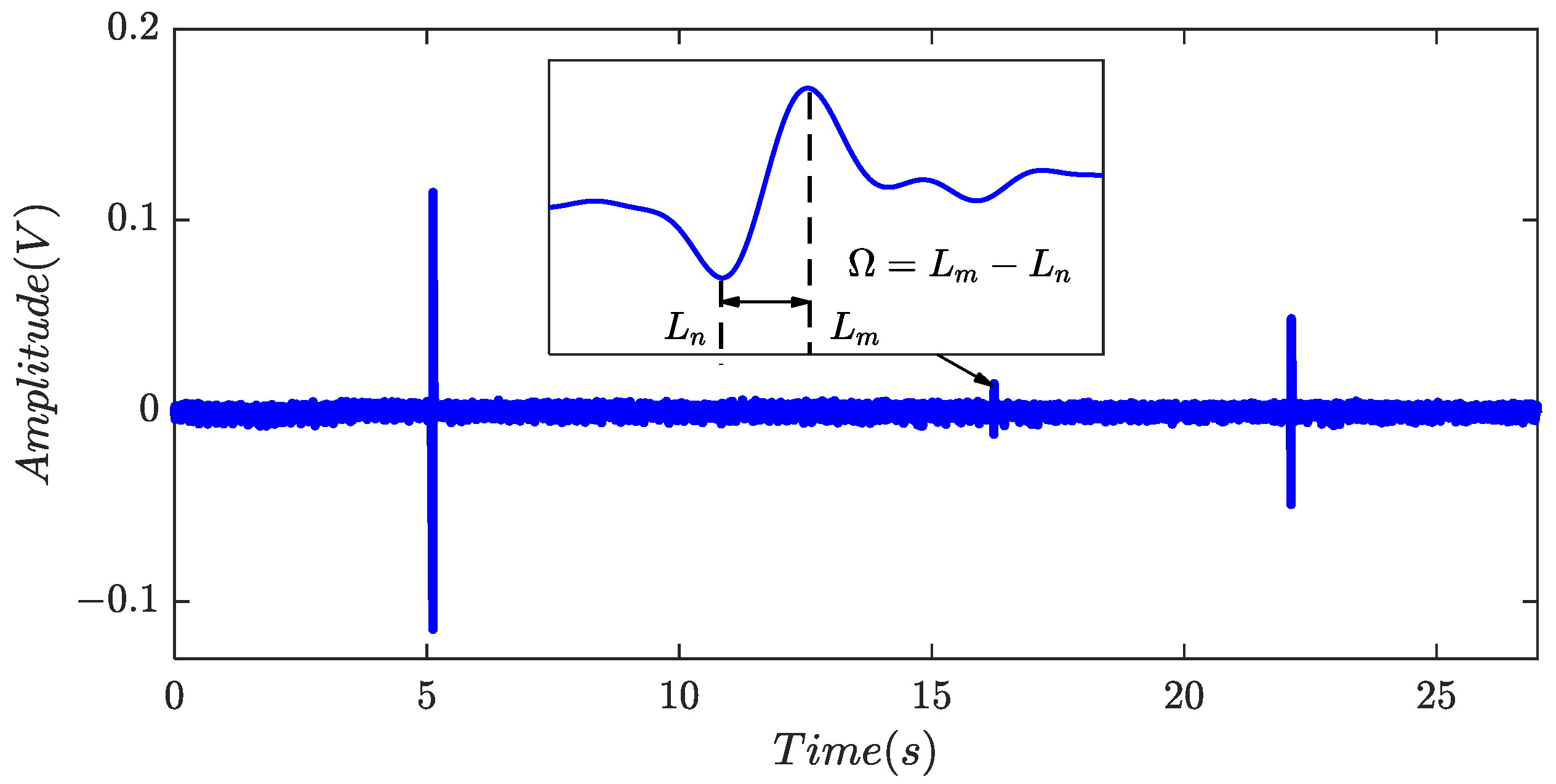 Sensors 24 01380 g002