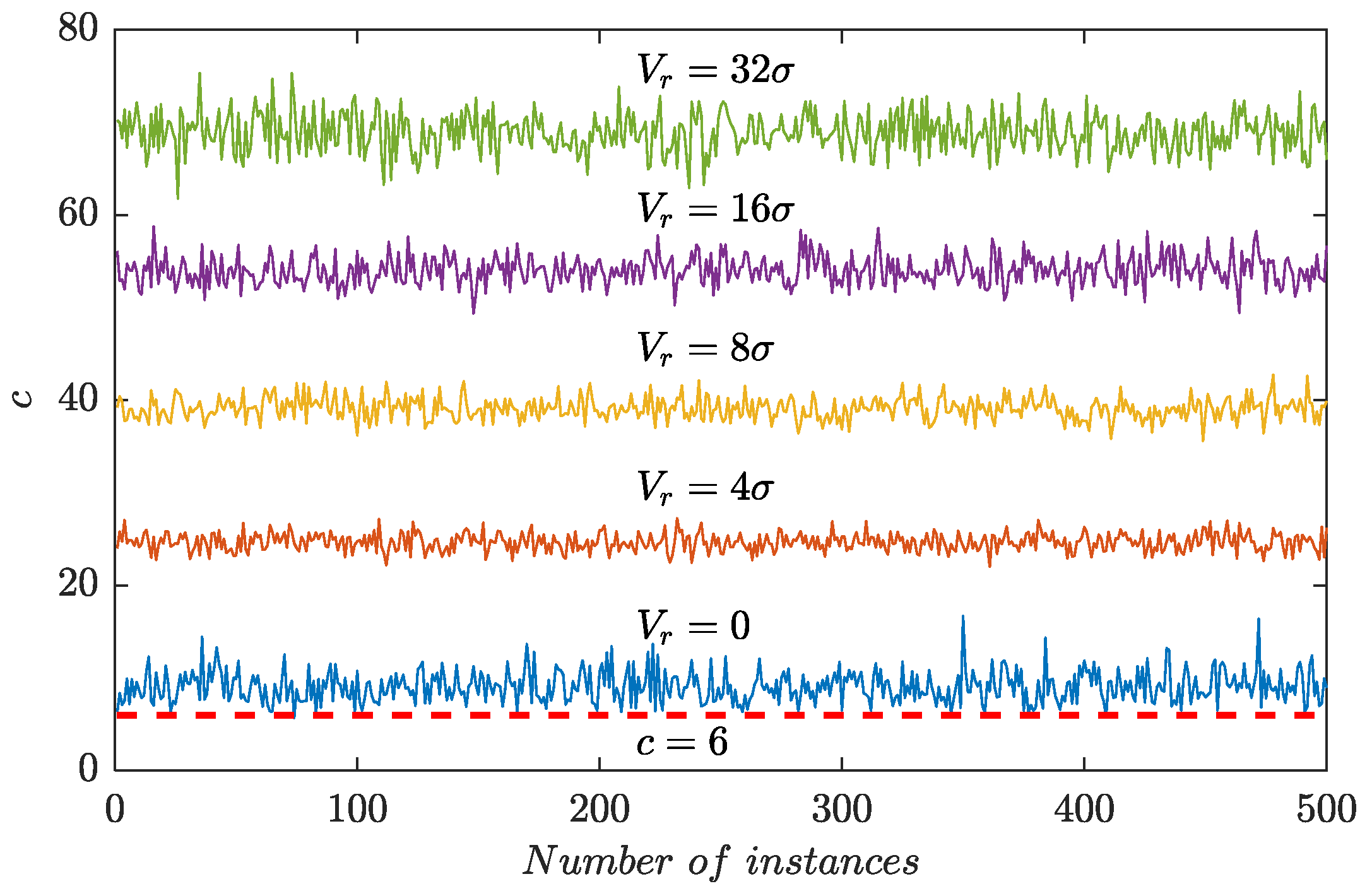 Sensors 24 01380 g005