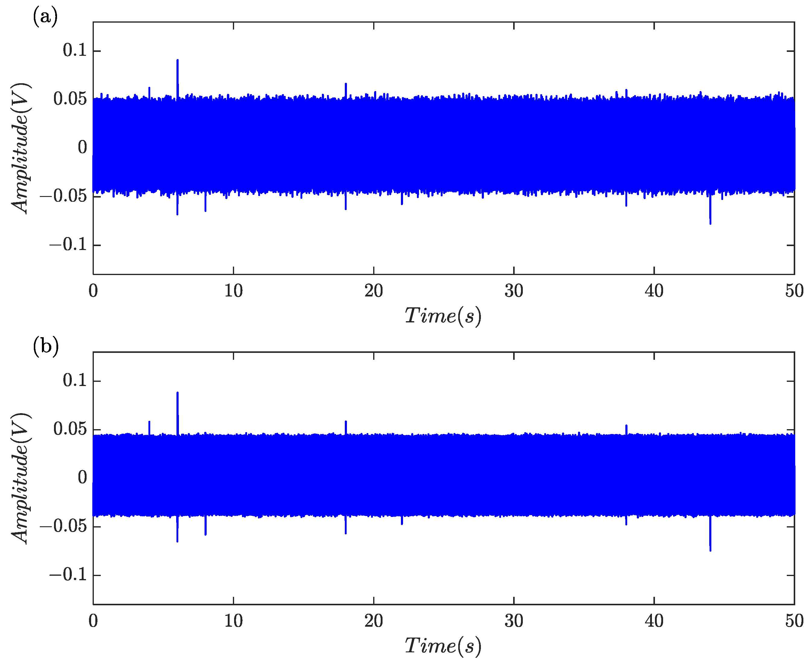 Sensors 24 01380 g006a
