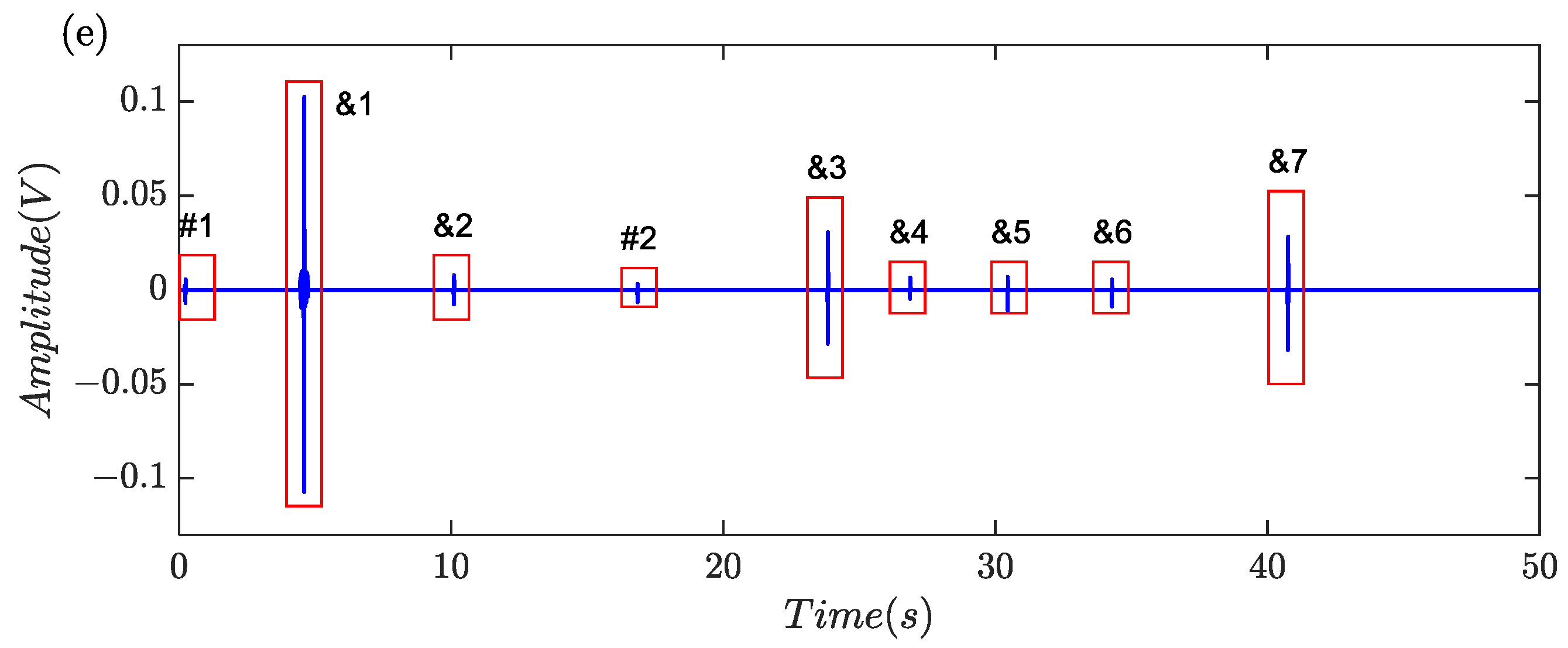 Sensors 24 01380 g009b