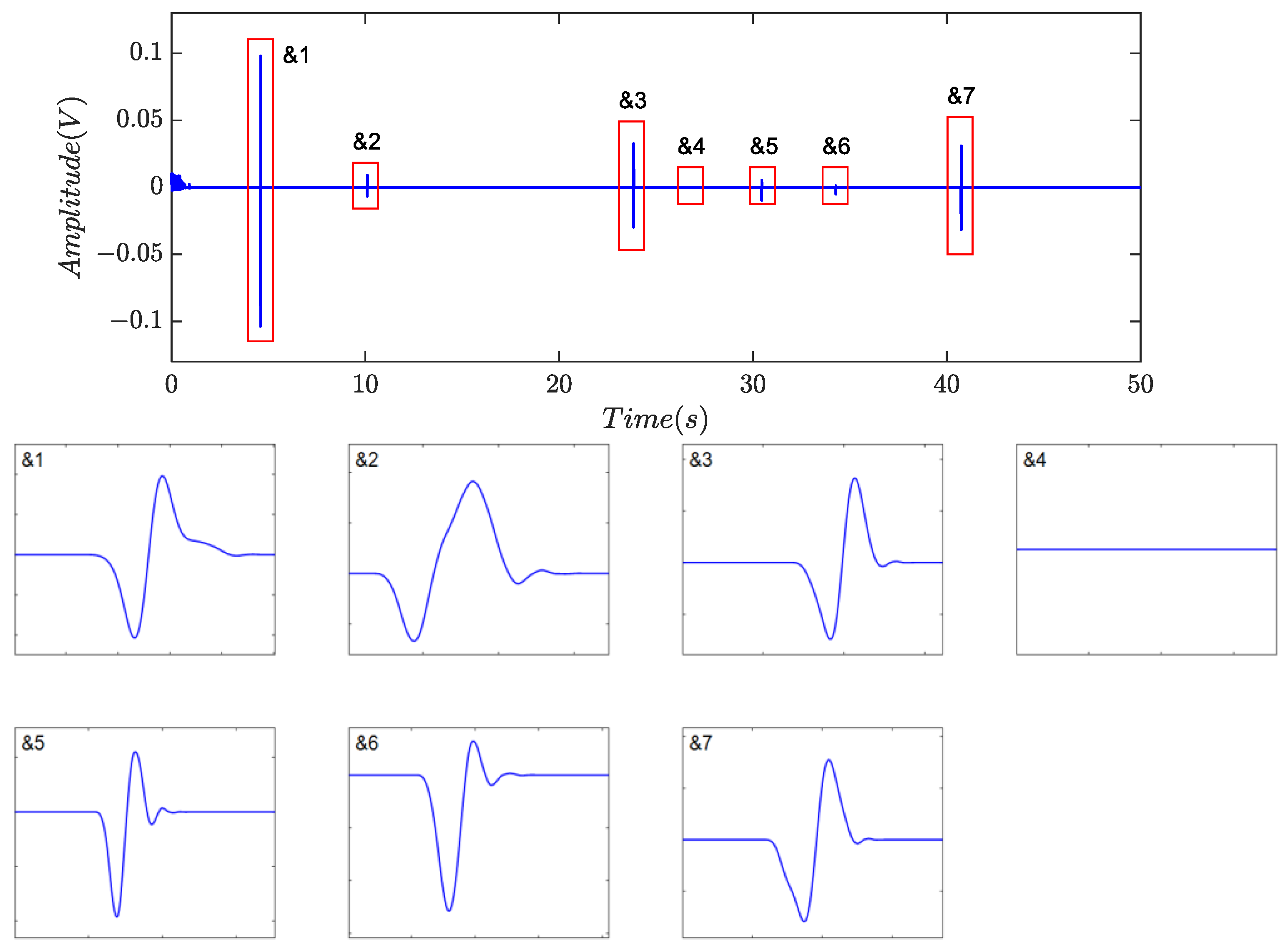 Sensors 24 01380 g014
