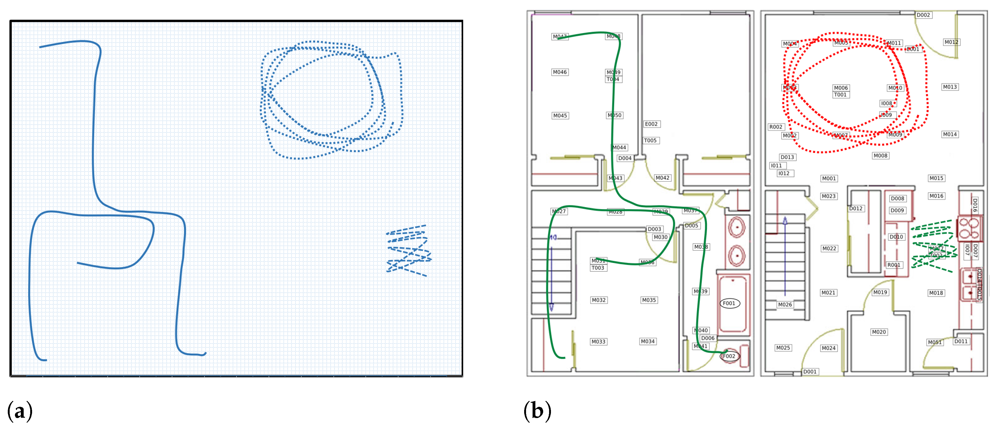 Sensors 24 01381 g001