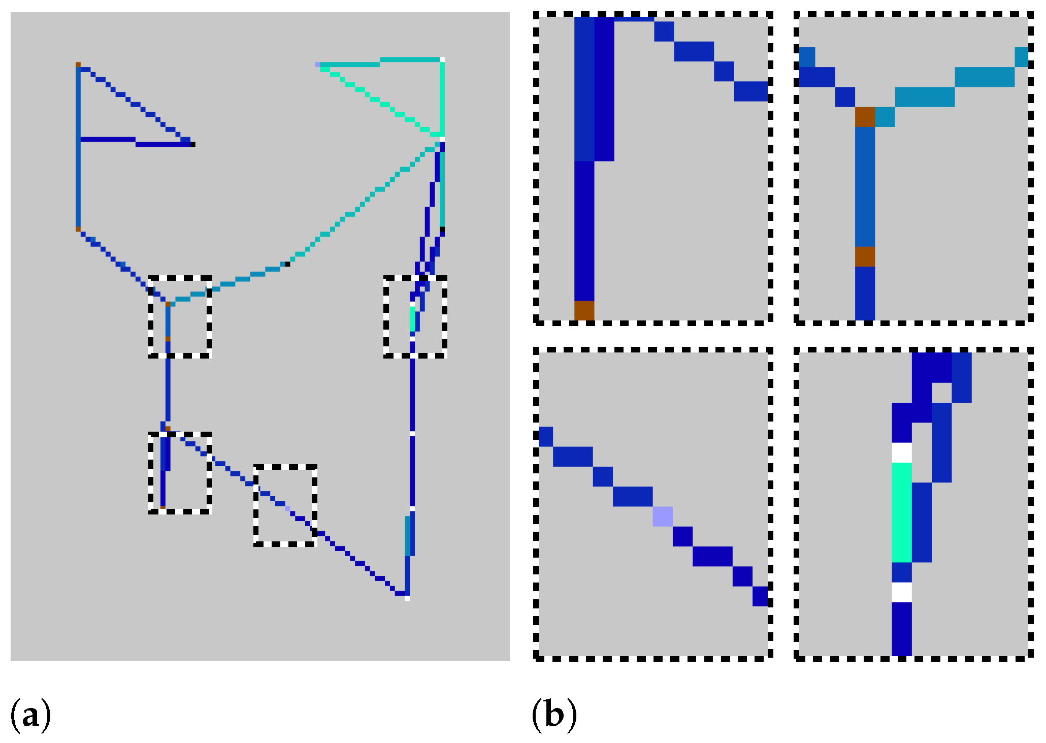 Sensors 24 01381 g003