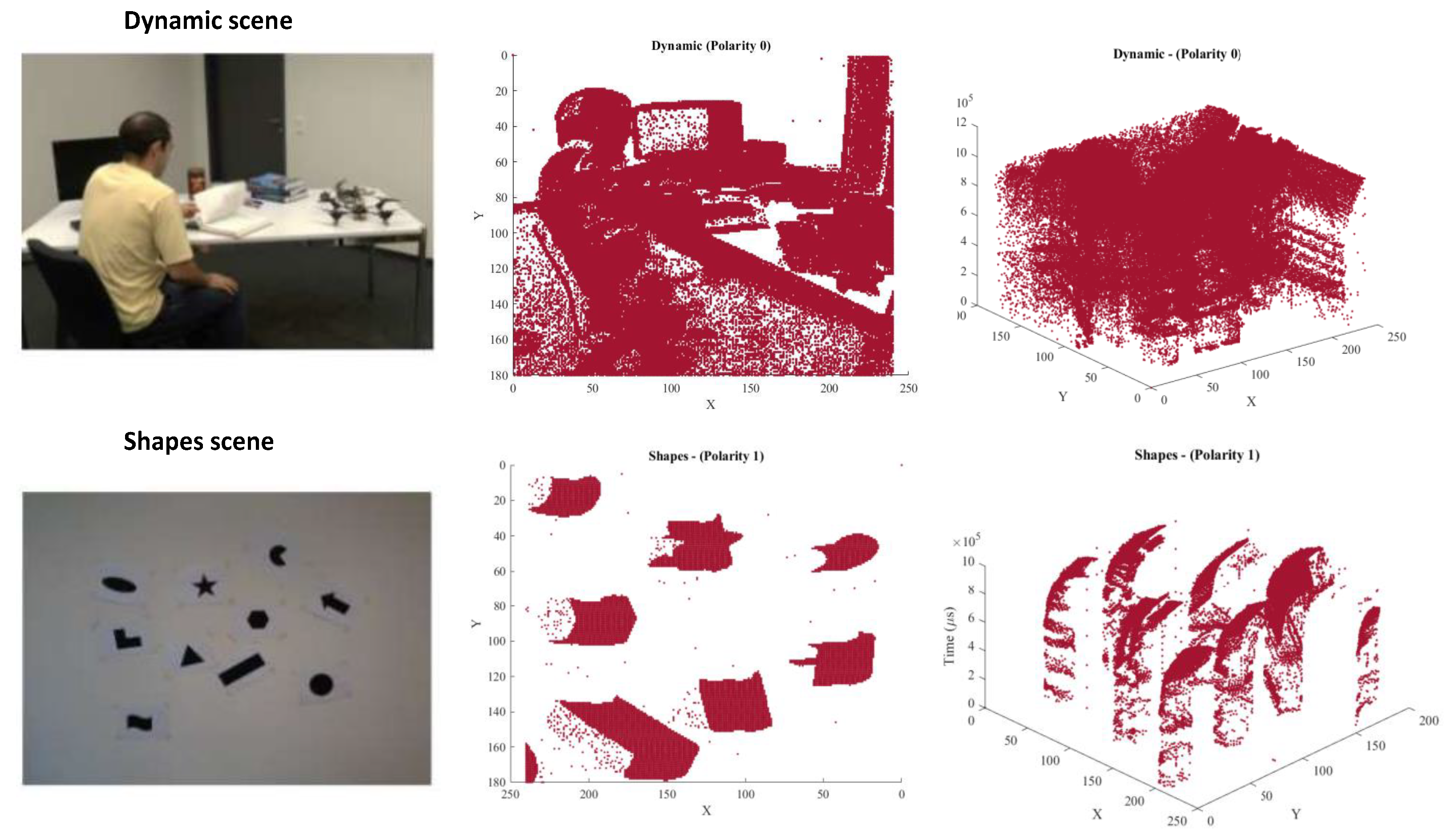 Sensors 24 01382 g001