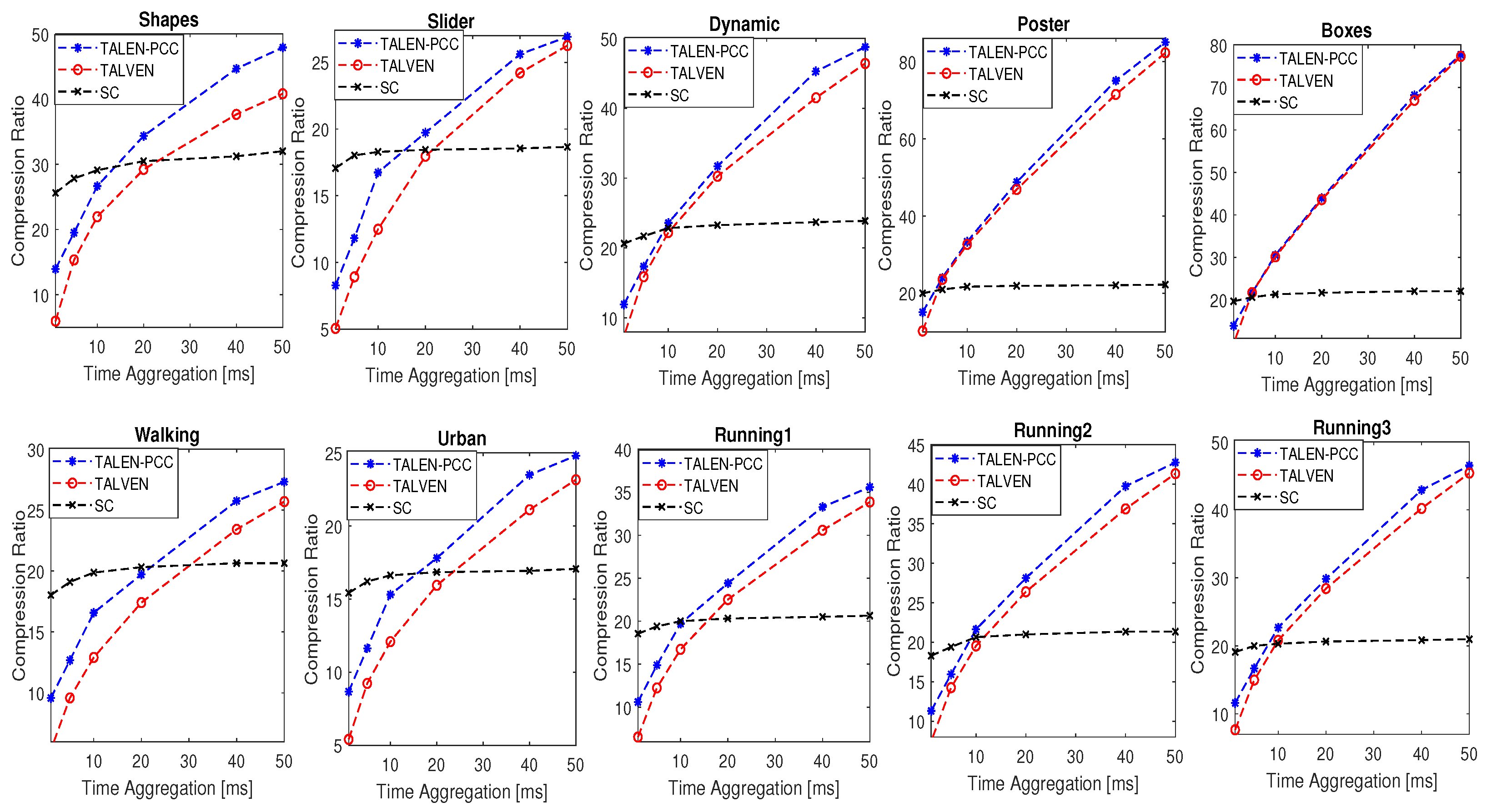 Sensors 24 01382 g006