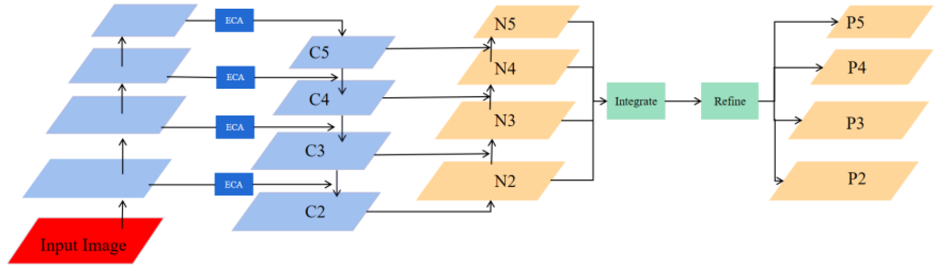 Sensors 24 01386 g006