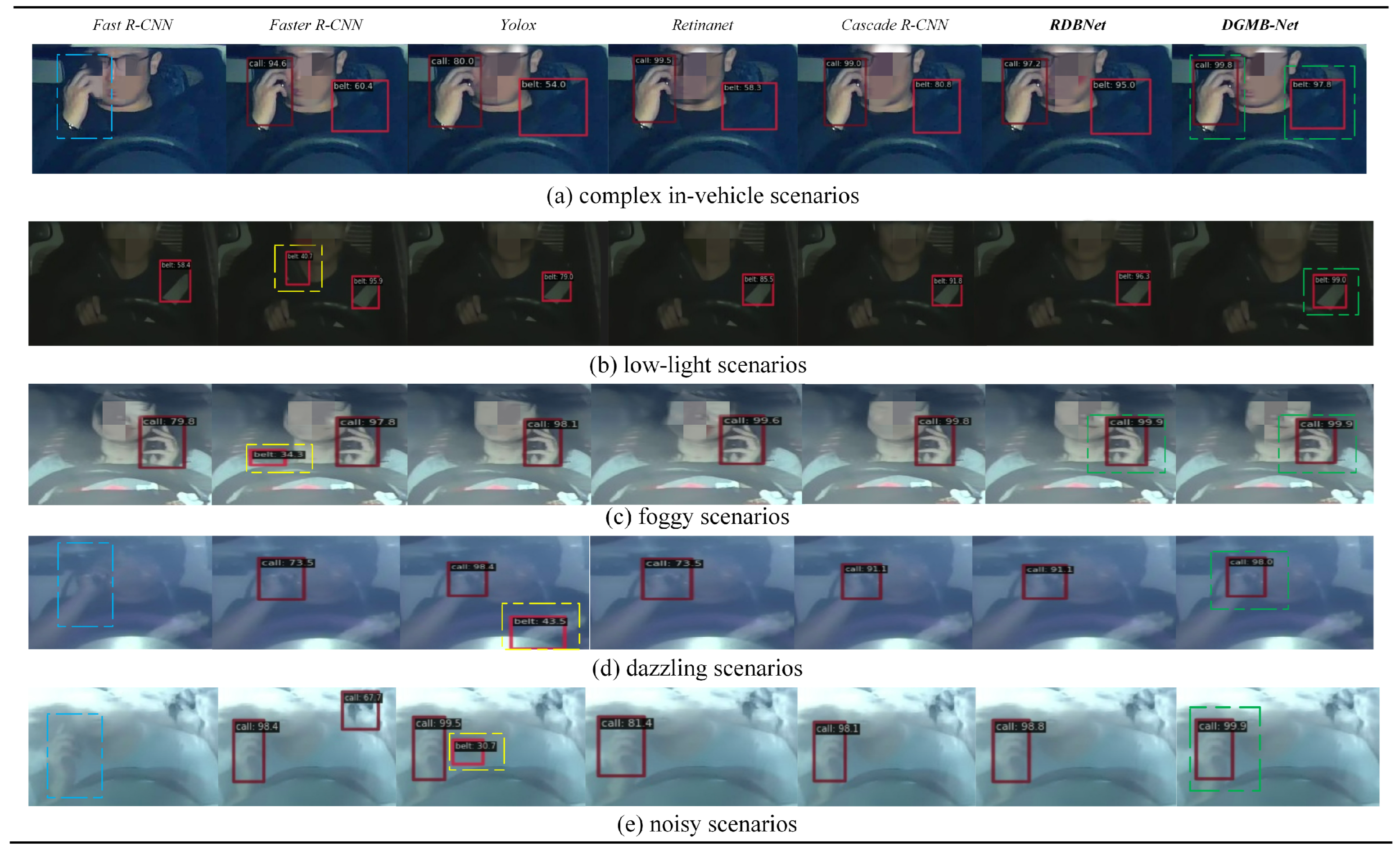 Sensors 24 01386 g010