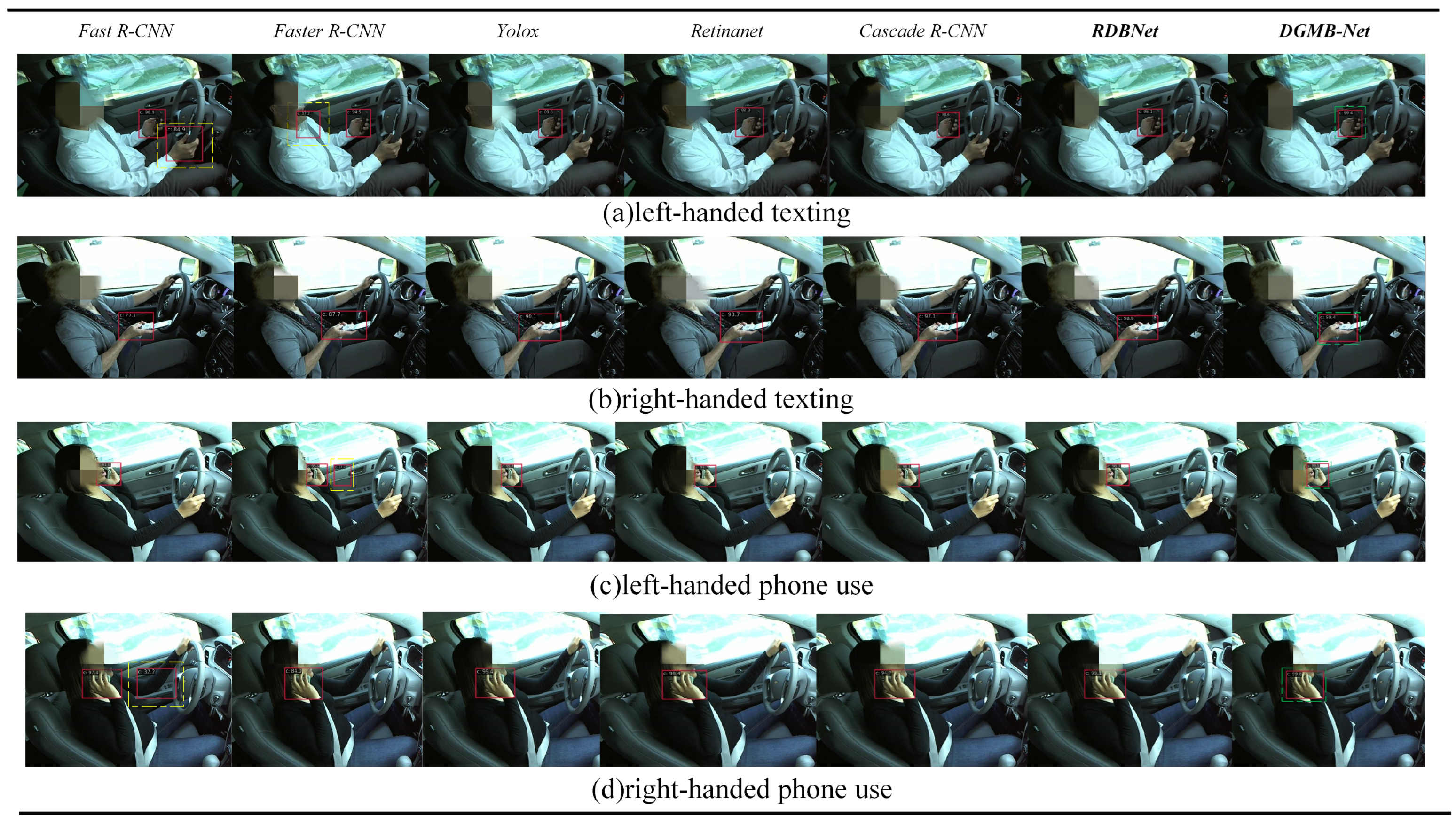 Sensors 24 01386 g011