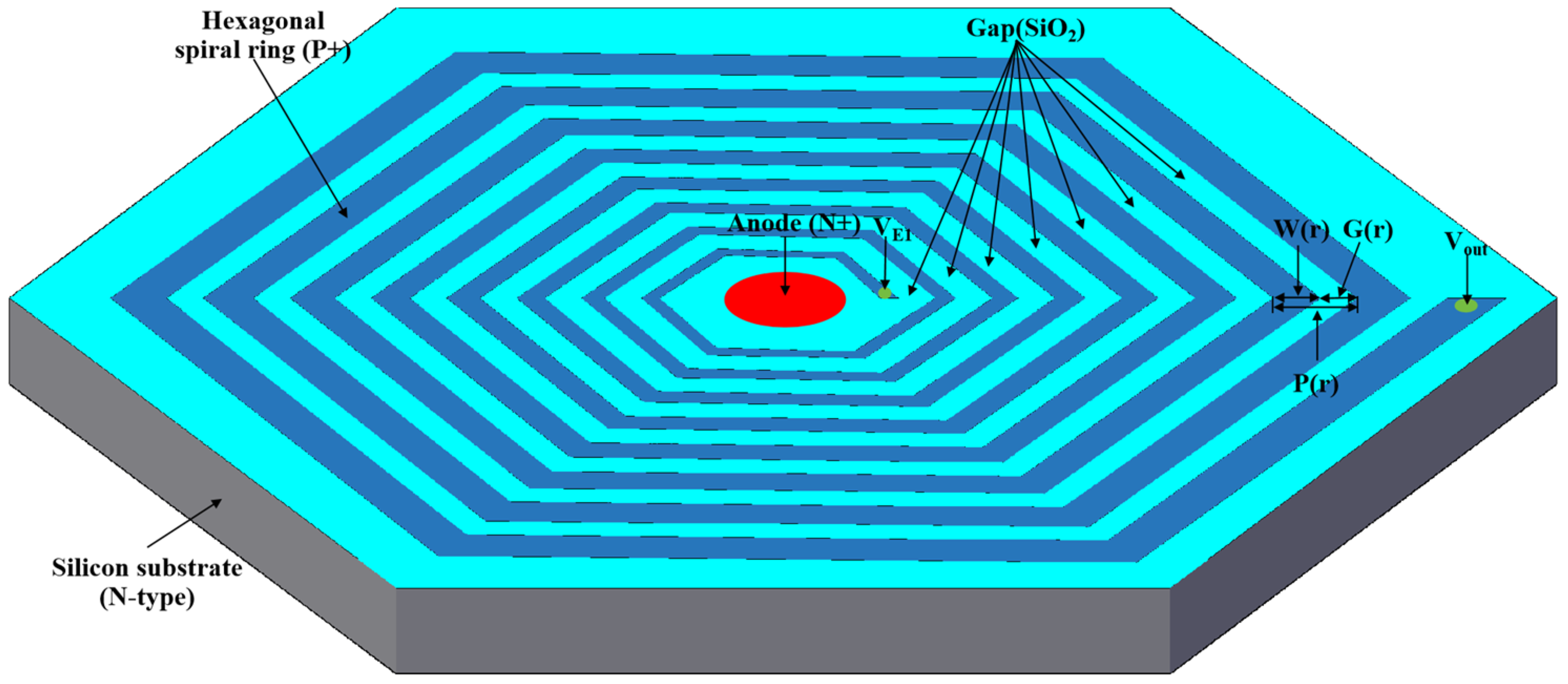 Sensors 24 01388 g002
