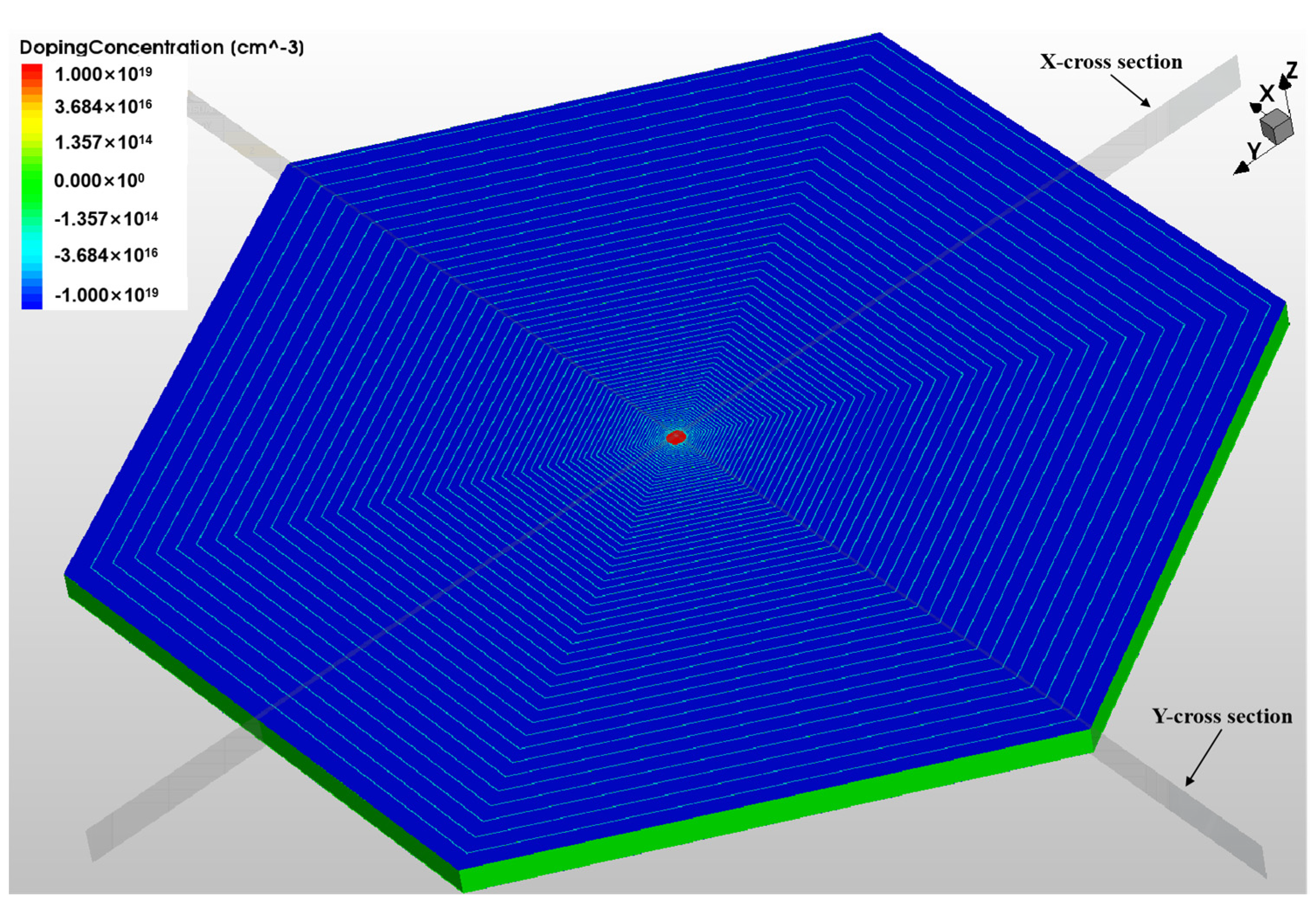 Sensors 24 01388 g004
