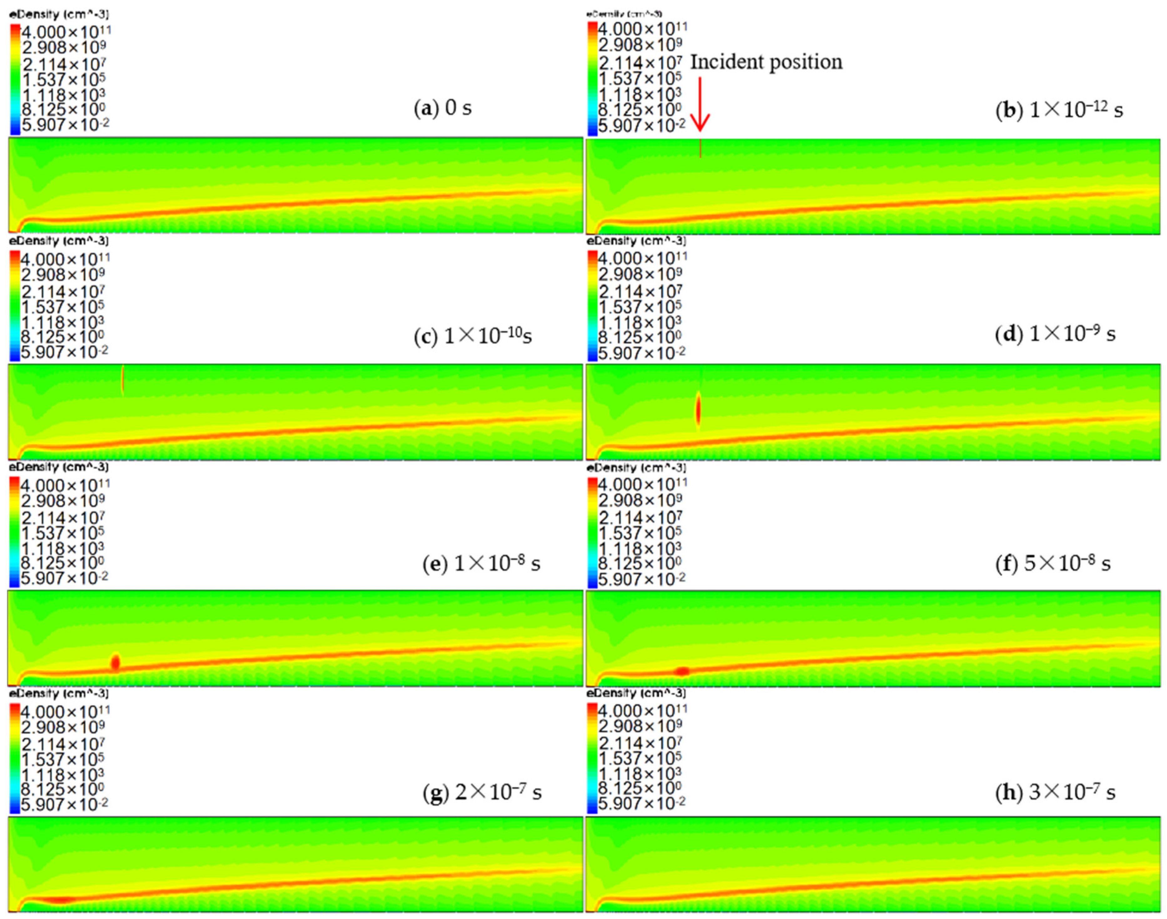Sensors 24 01388 g013