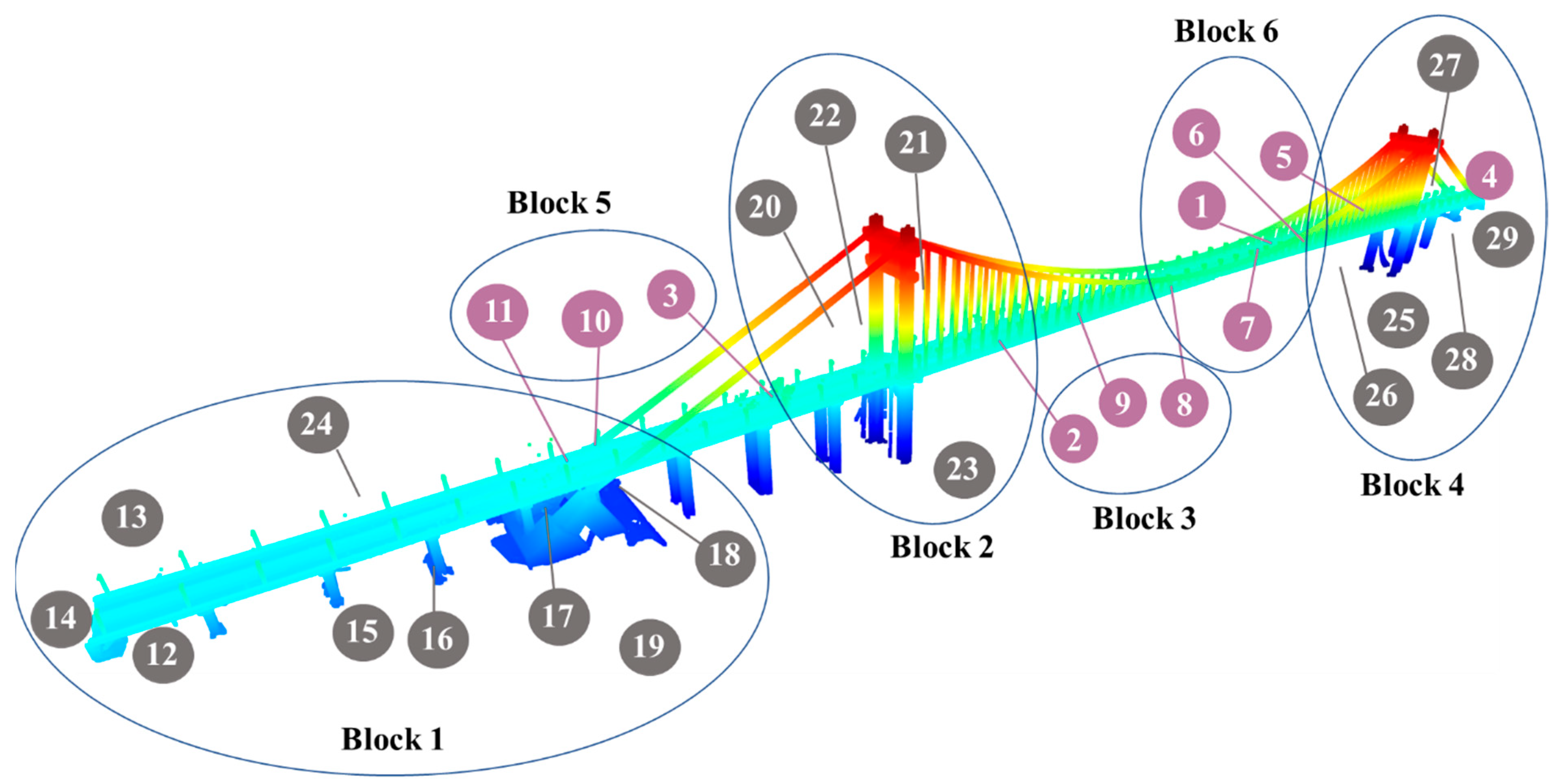 Sensors 24 01394 g006