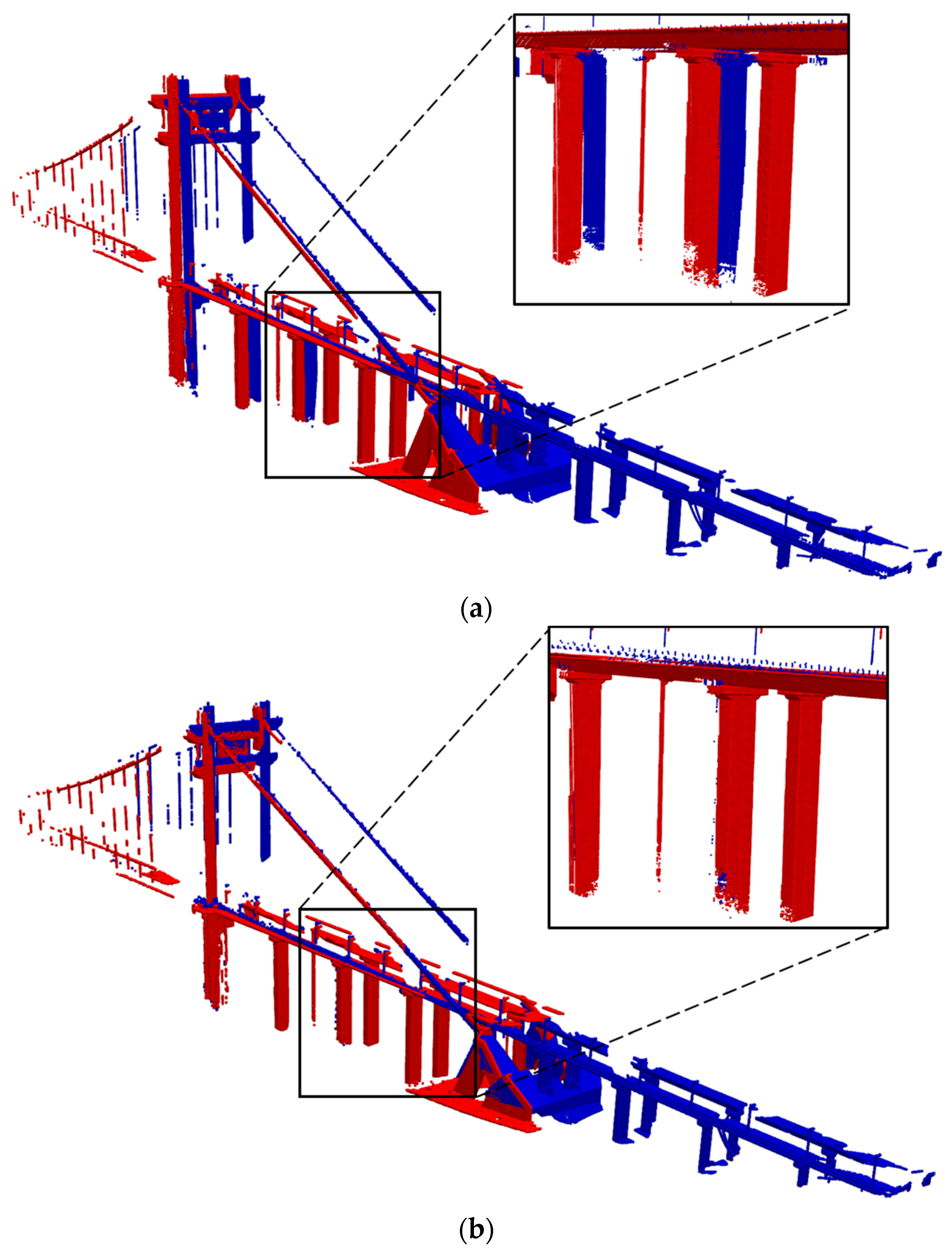 Sensors 24 01394 g007