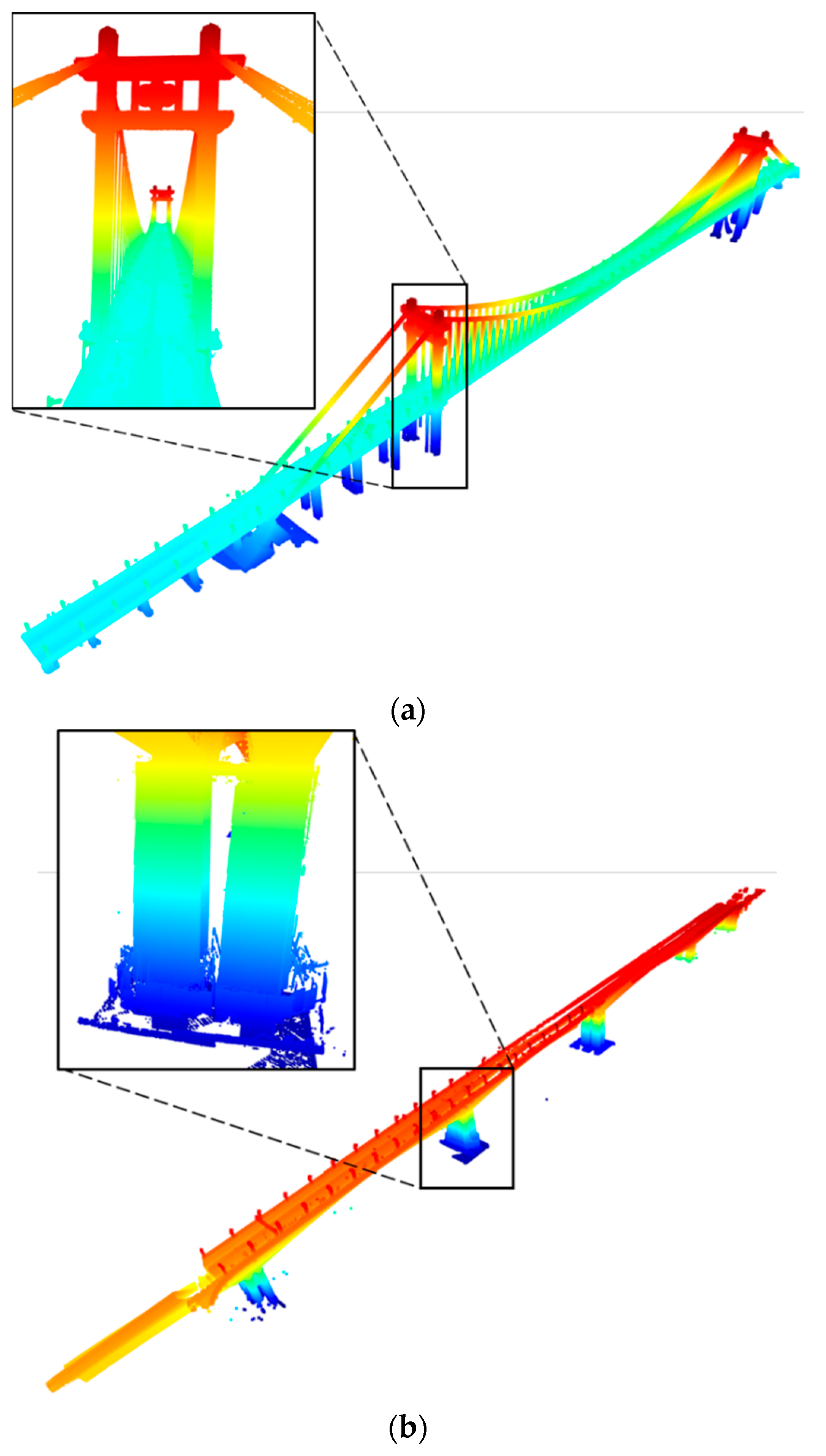 Sensors 24 01394 g010