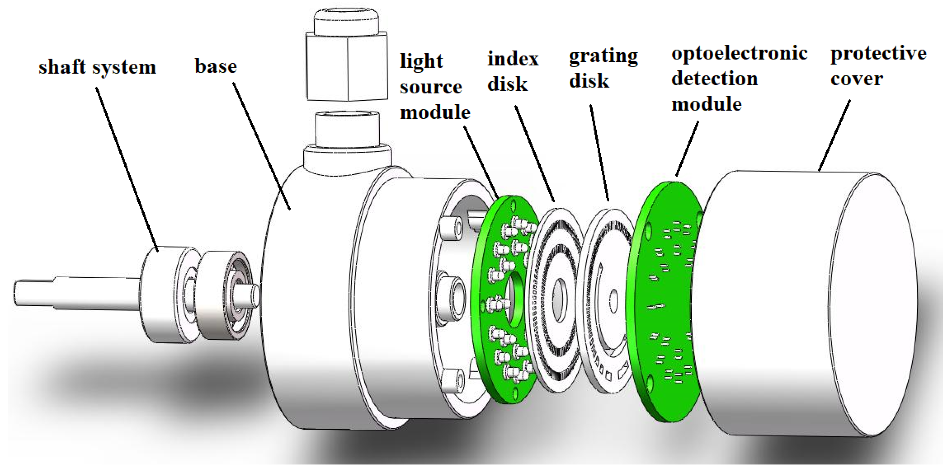 Sensors 24 01400 g001
