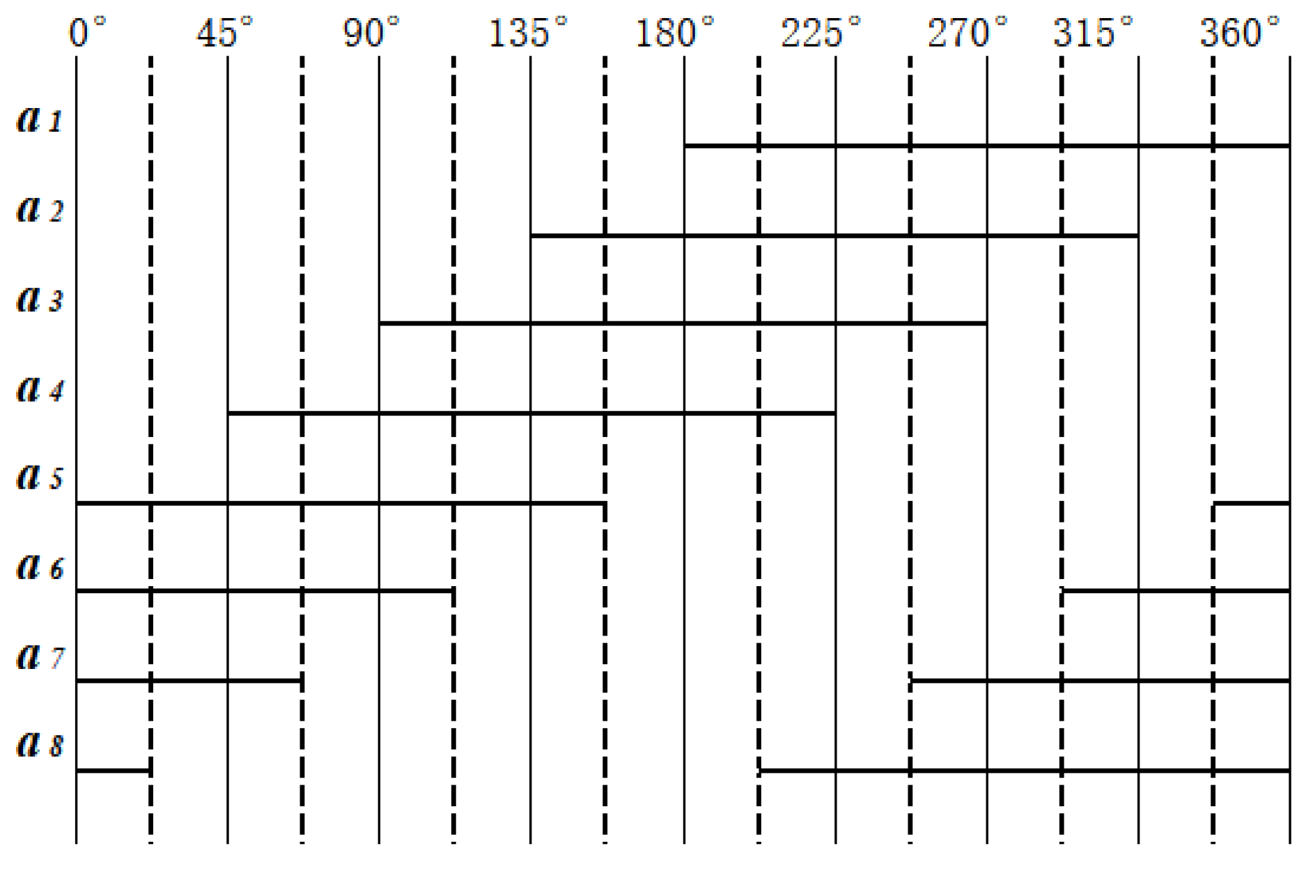Sensors 24 01400 g005