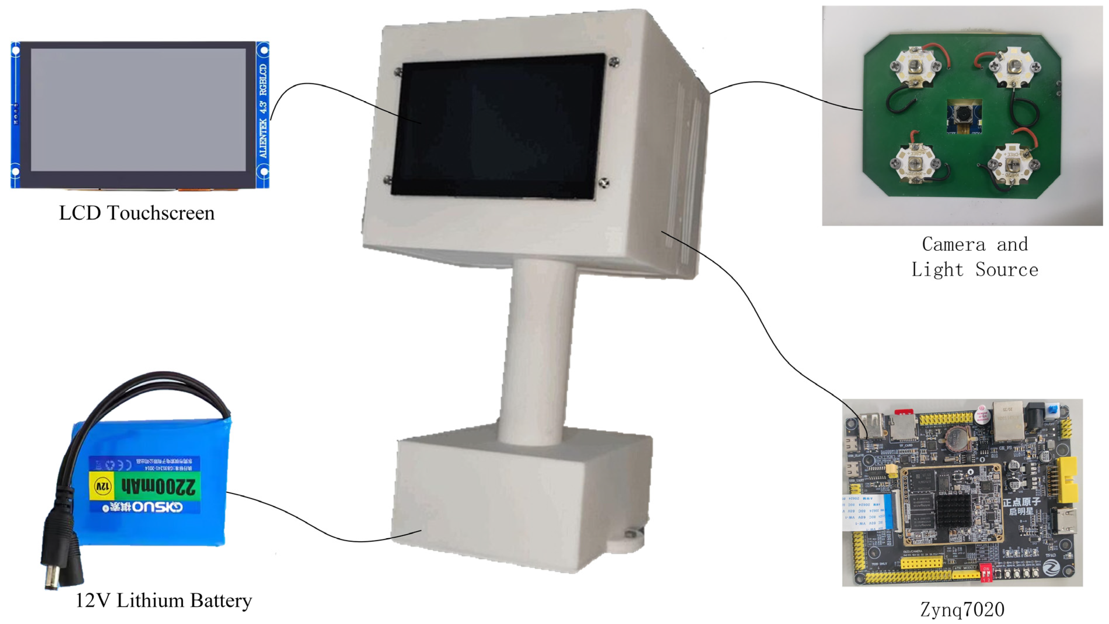 Sensors 24 01401 g001