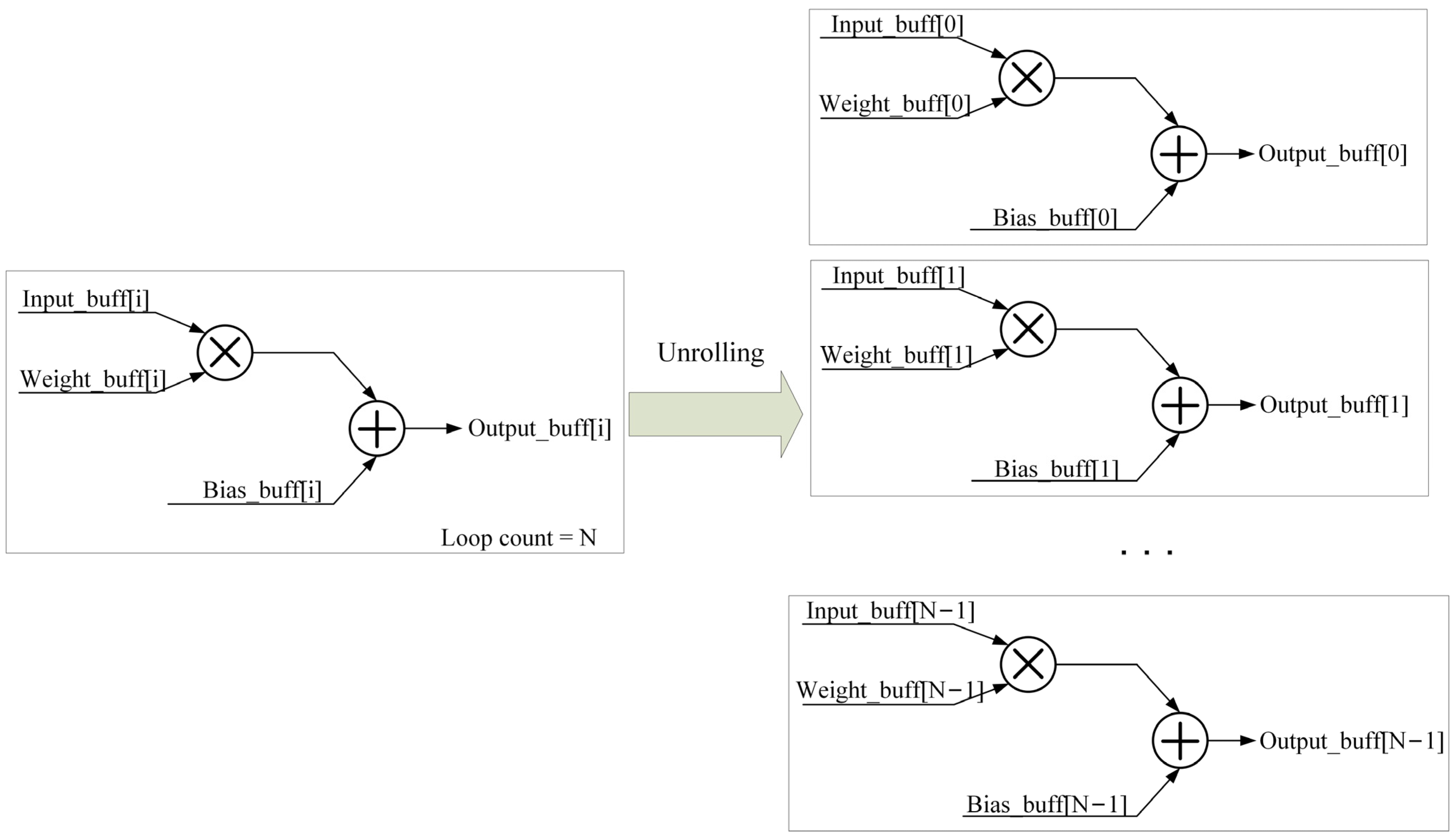 Sensors 24 01401 g005